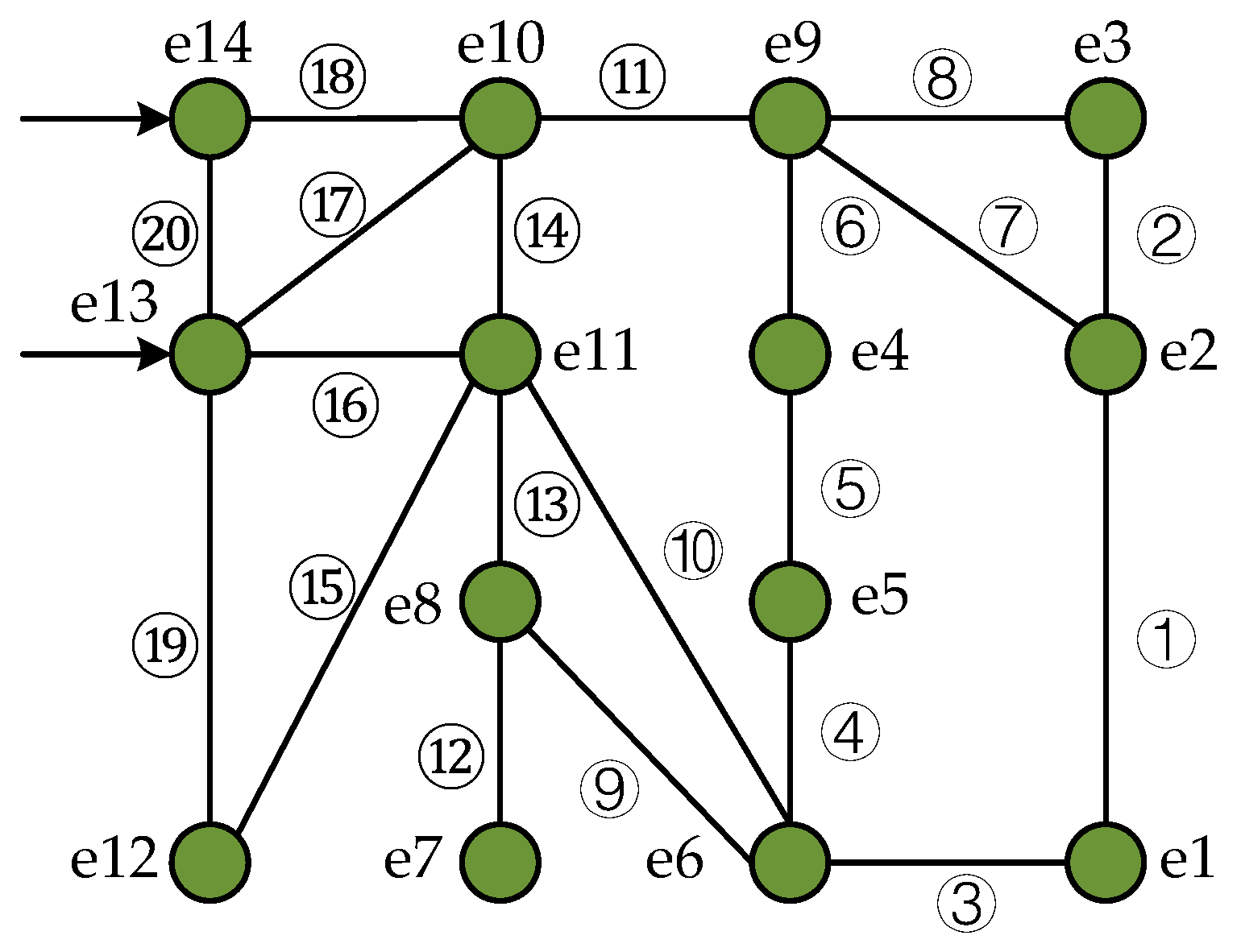 Energies 13 05213 g0a1