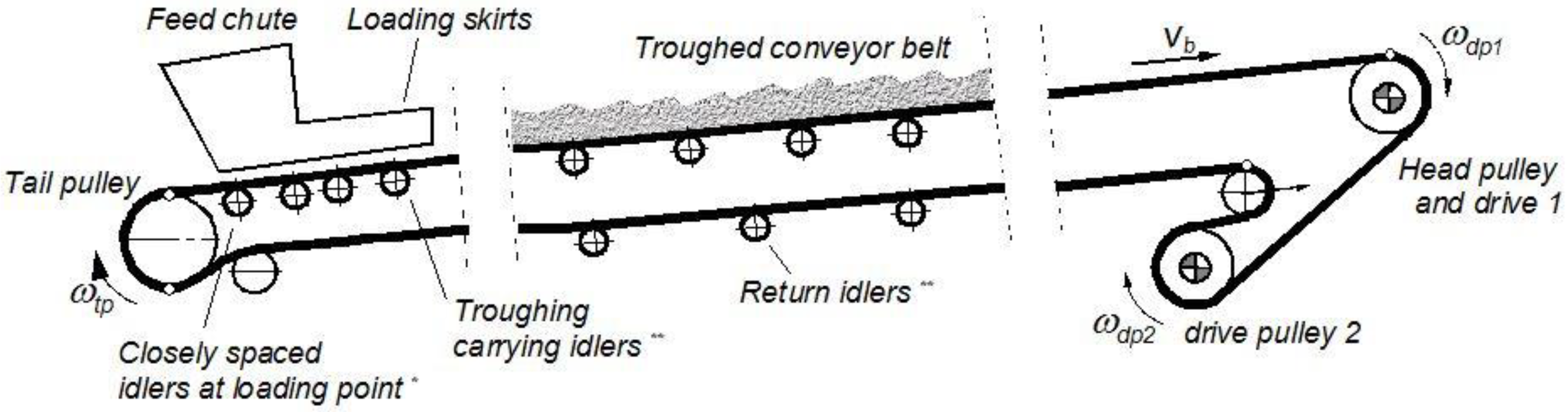 Energies 13 05214 g002