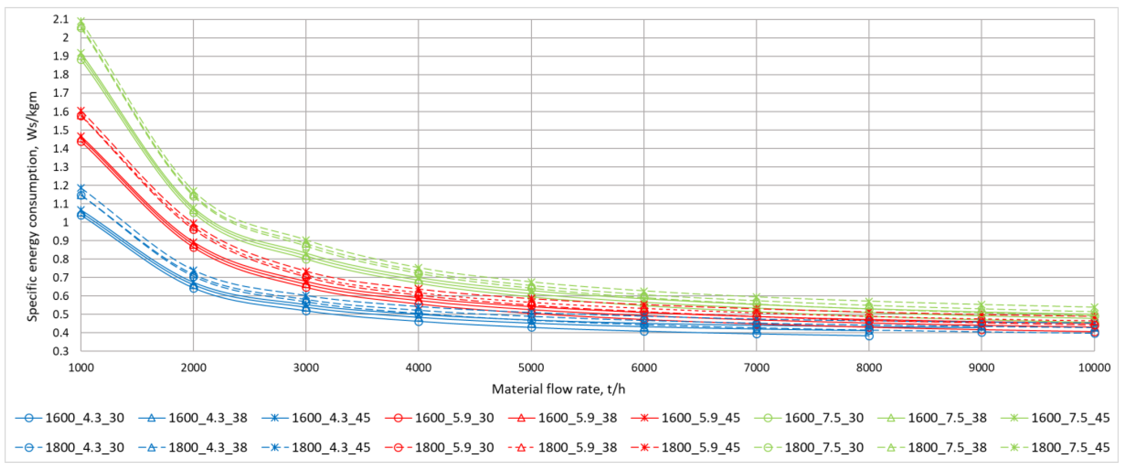 Energies 13 05214 g003