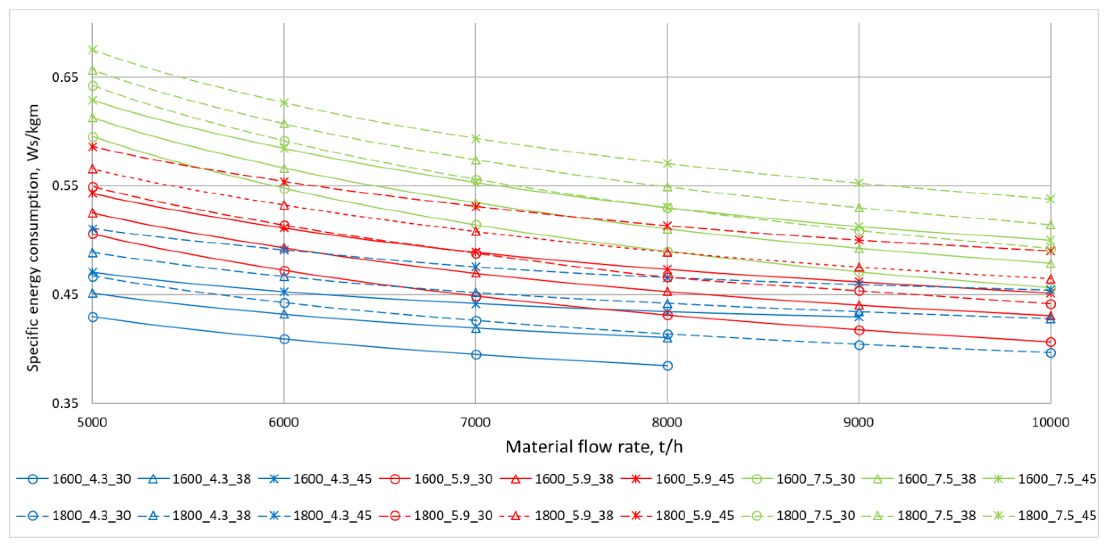 Energies 13 05214 g004