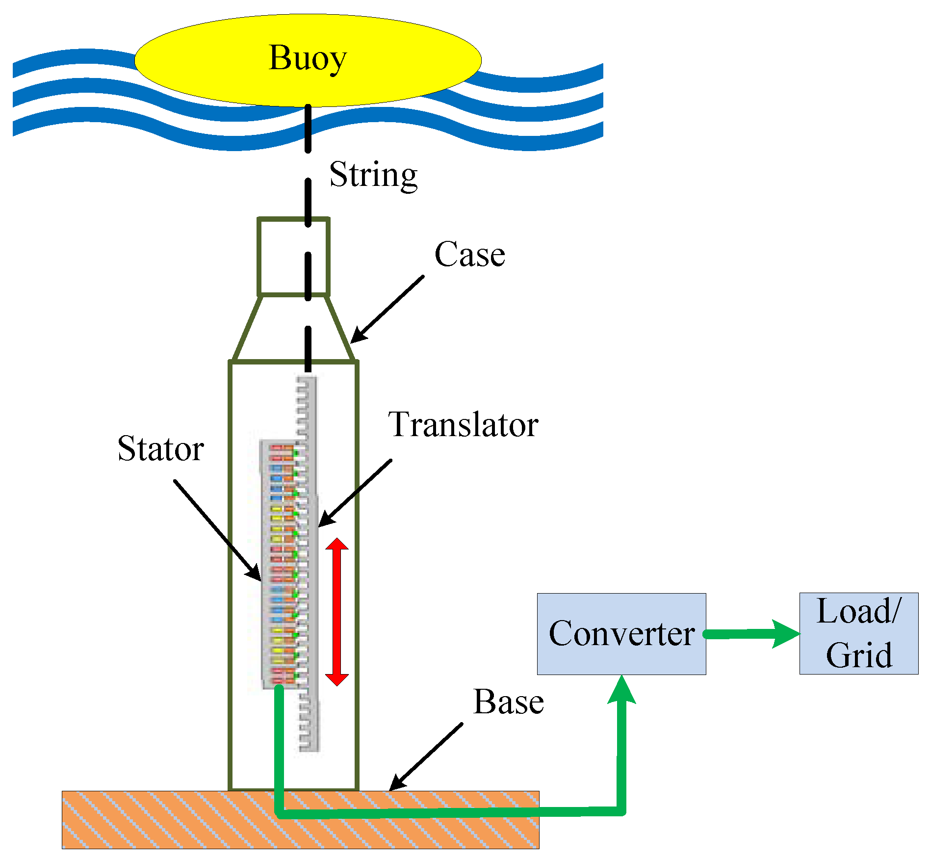 Energies 13 05216 g001