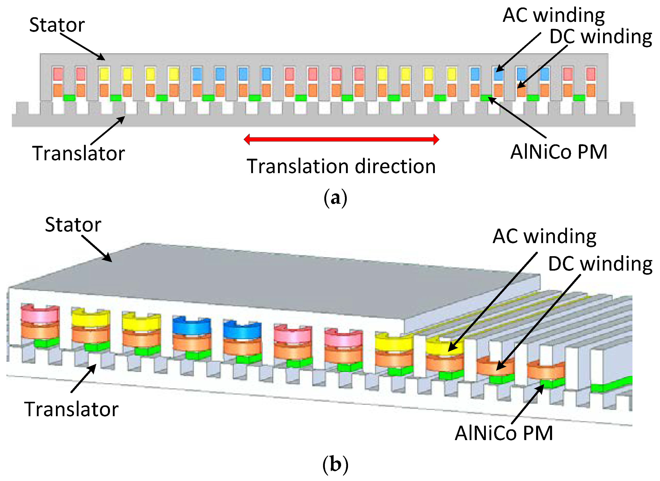 Energies 13 05216 g002