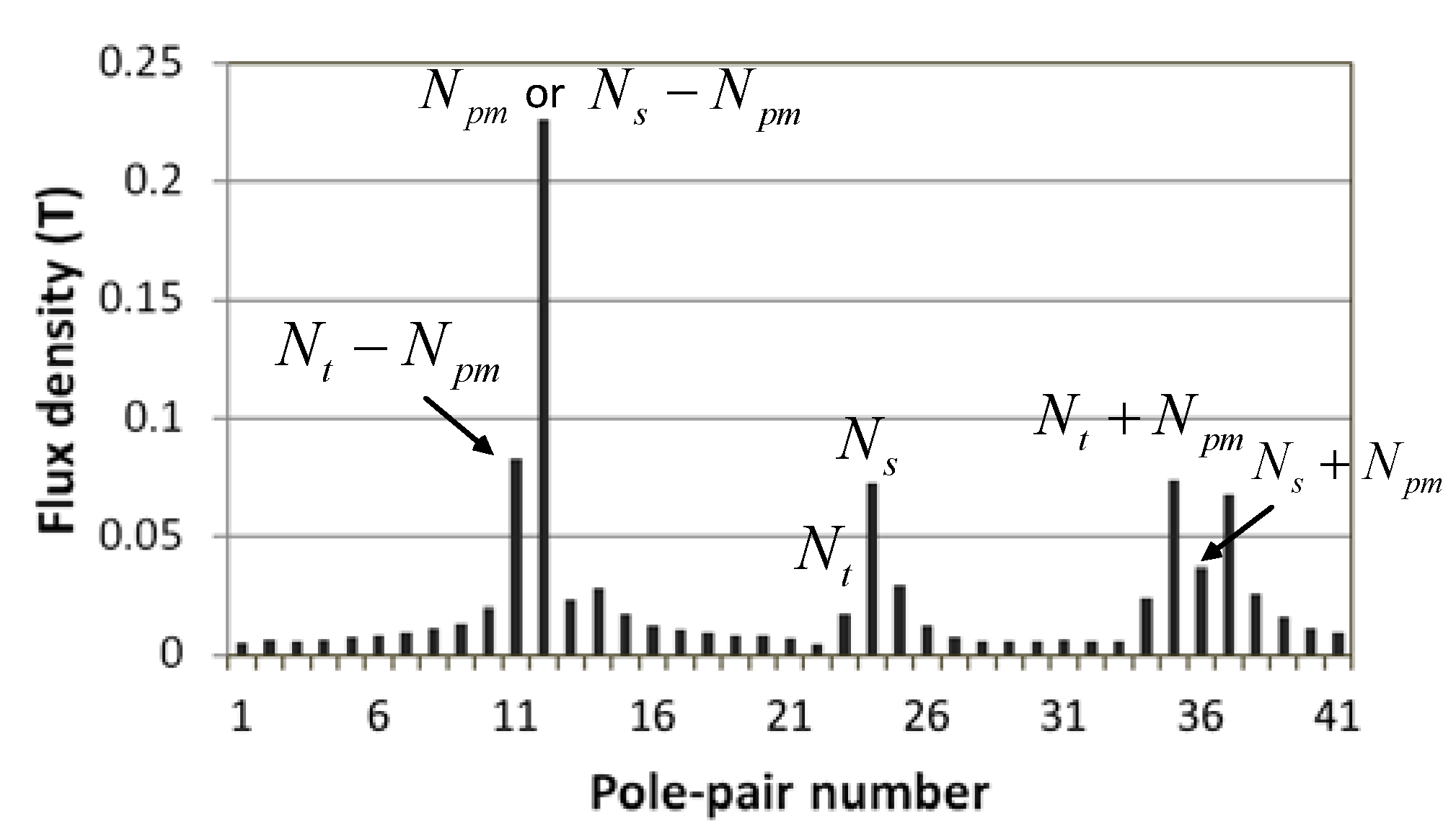 Energies 13 05216 g008