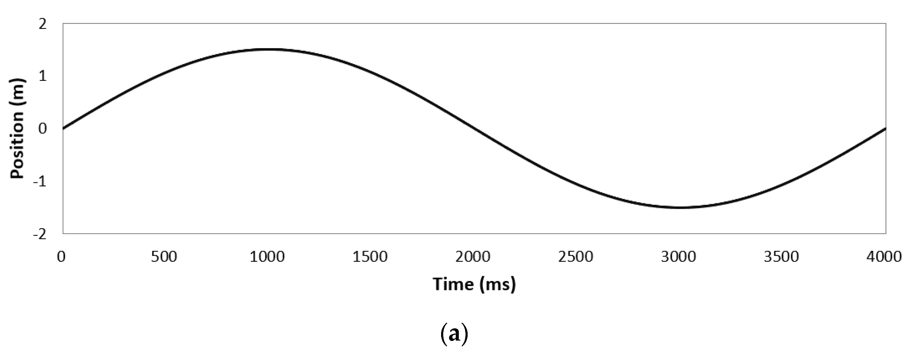 Energies 13 05216 g010a