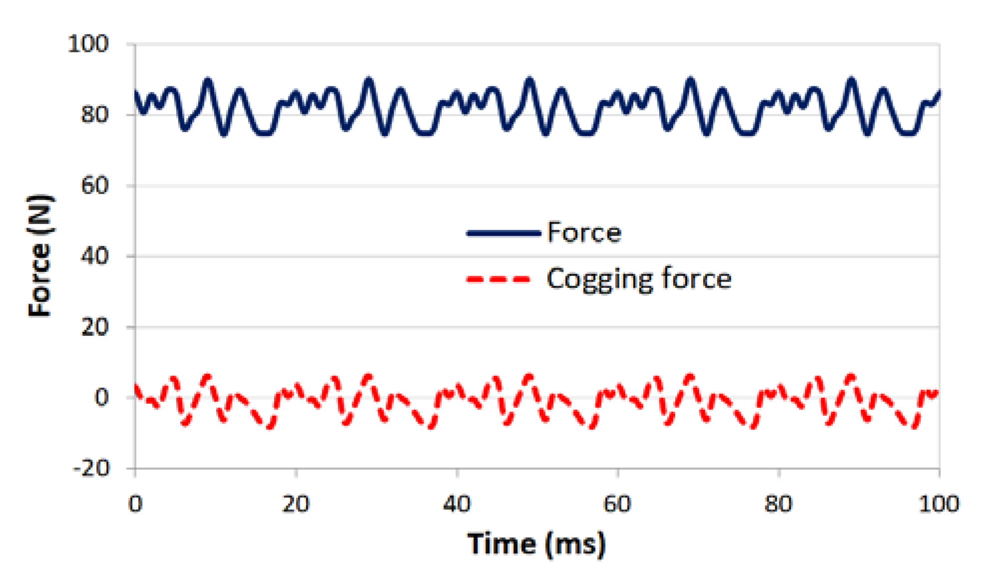 Energies 13 05216 g011