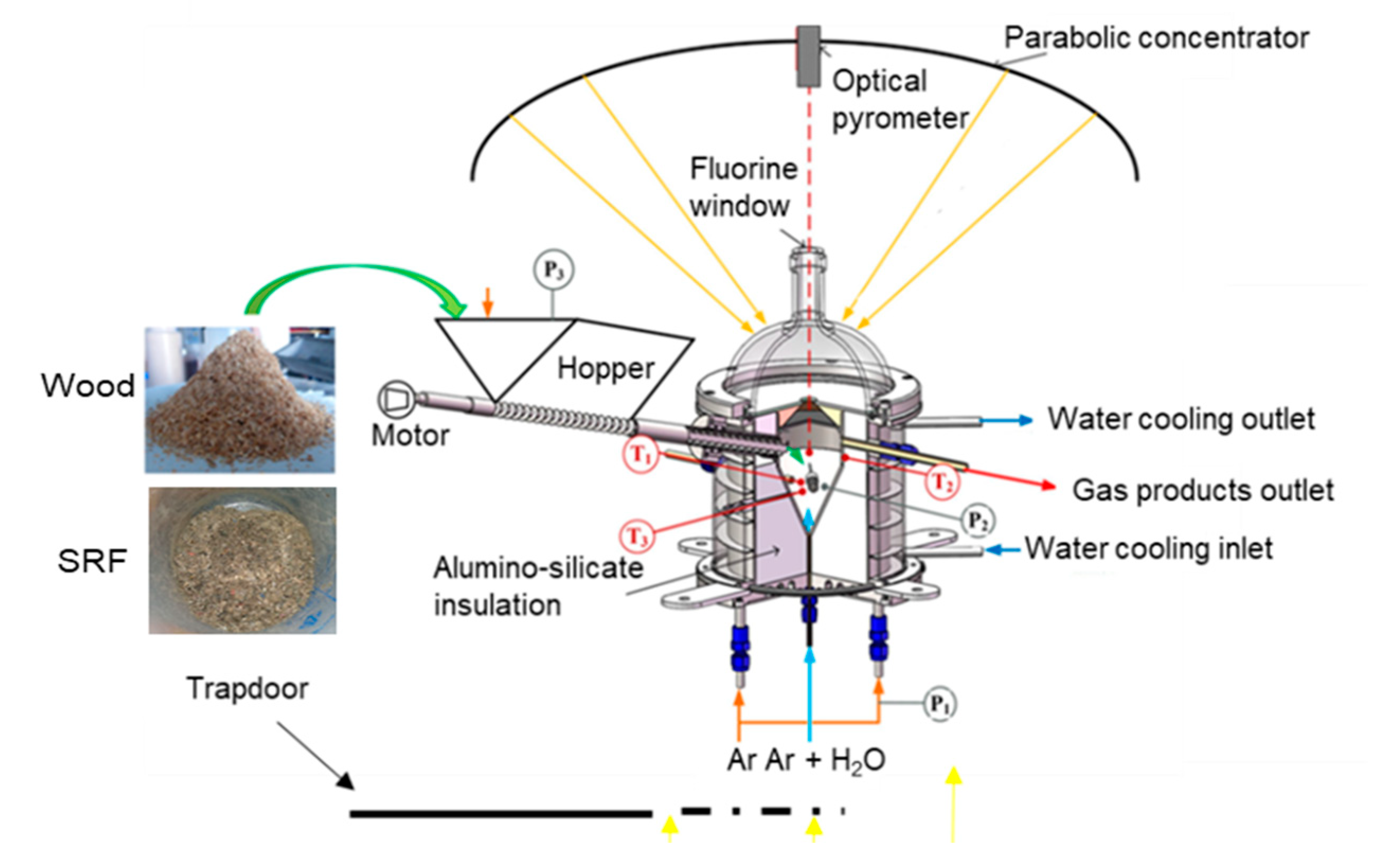 Energies 13 05217 g001