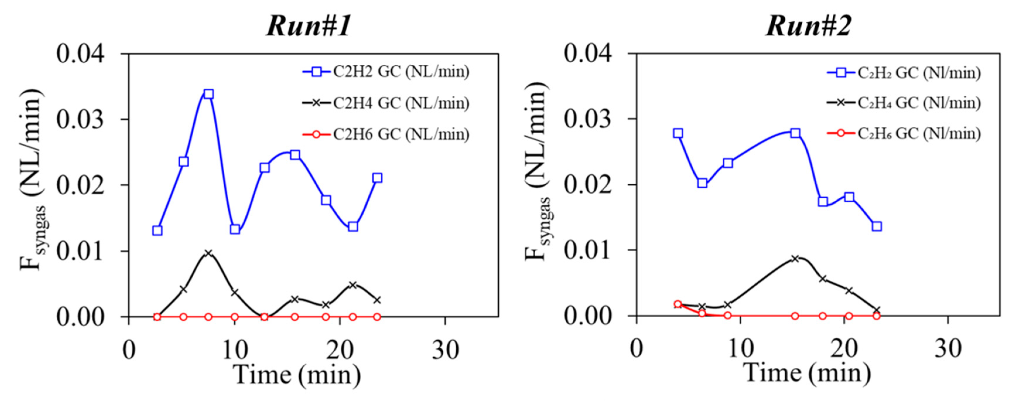 Energies 13 05217 g005