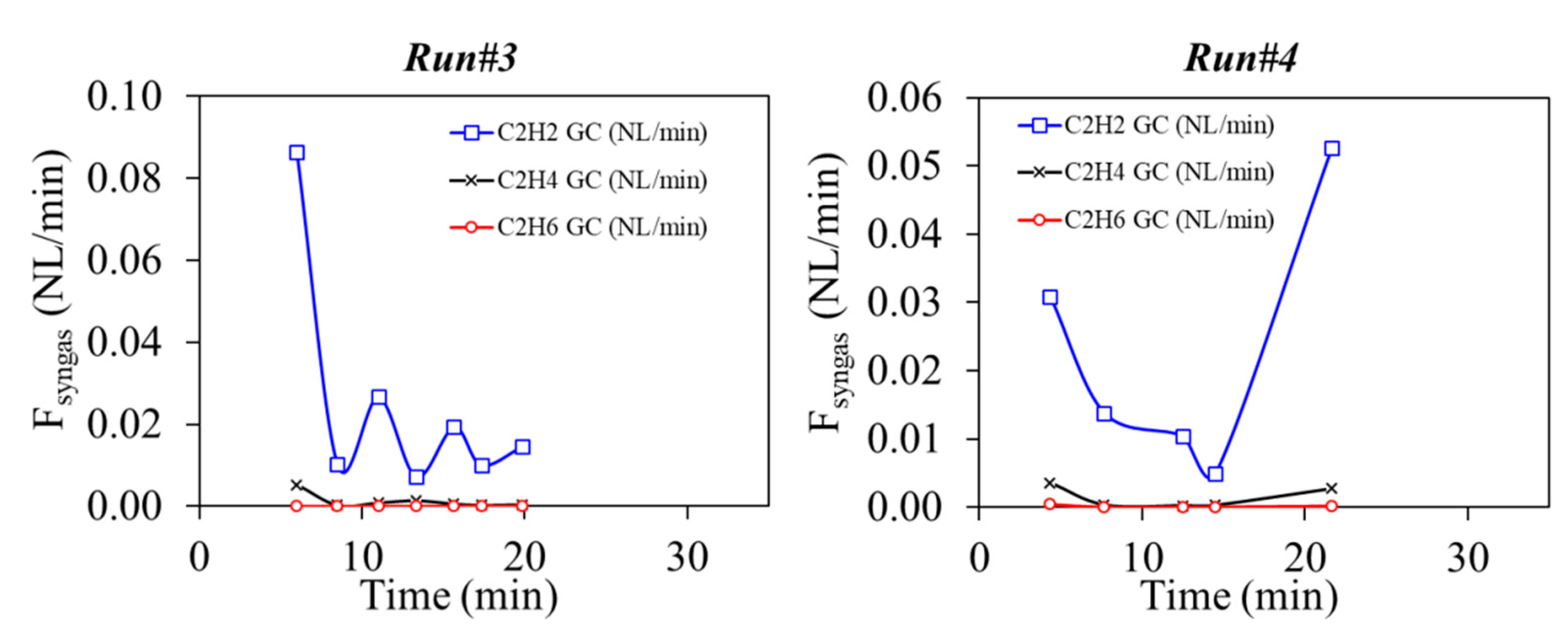Energies 13 05217 g007