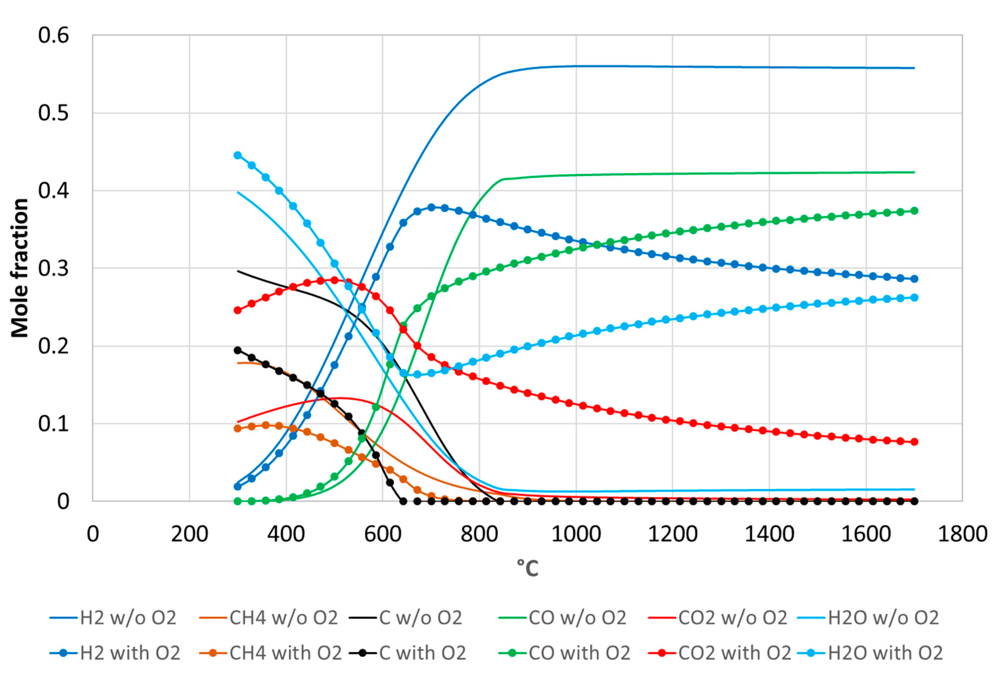 Energies 13 05217 g008