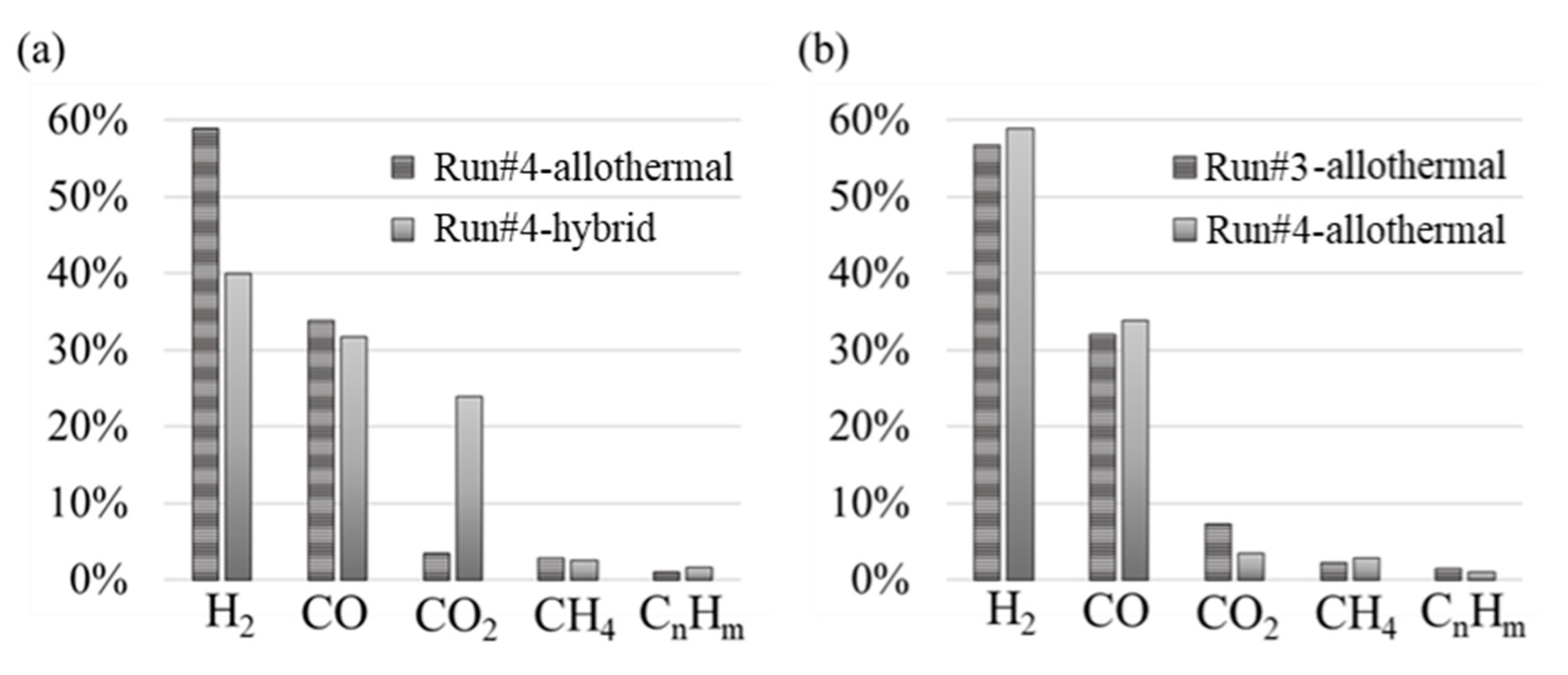 Energies 13 05217 g010