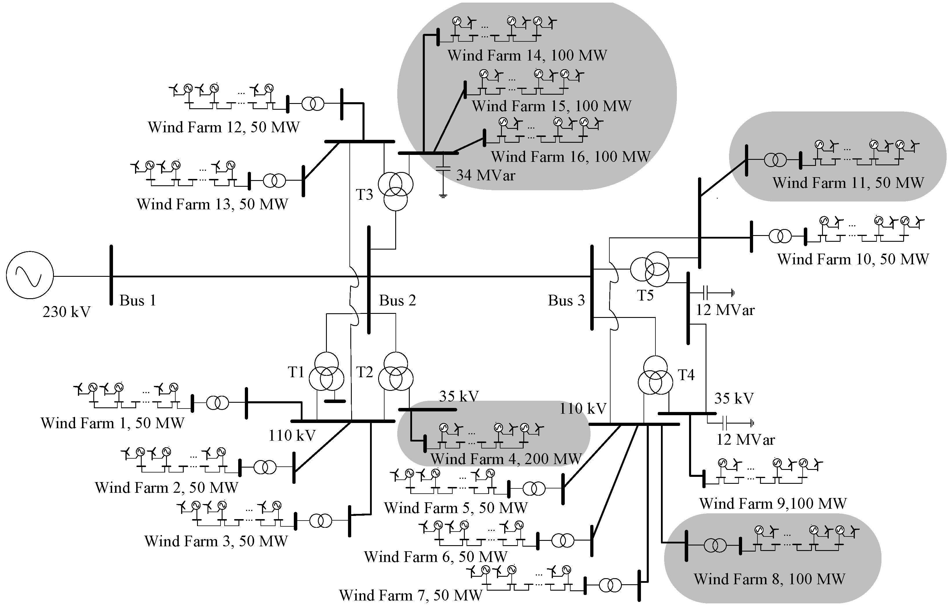 Energies 13 05220 g004
