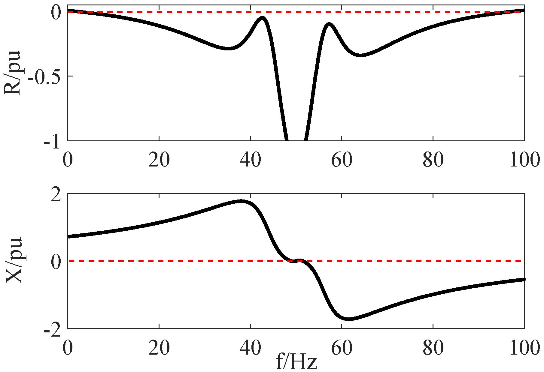 Energies 13 05220 g007