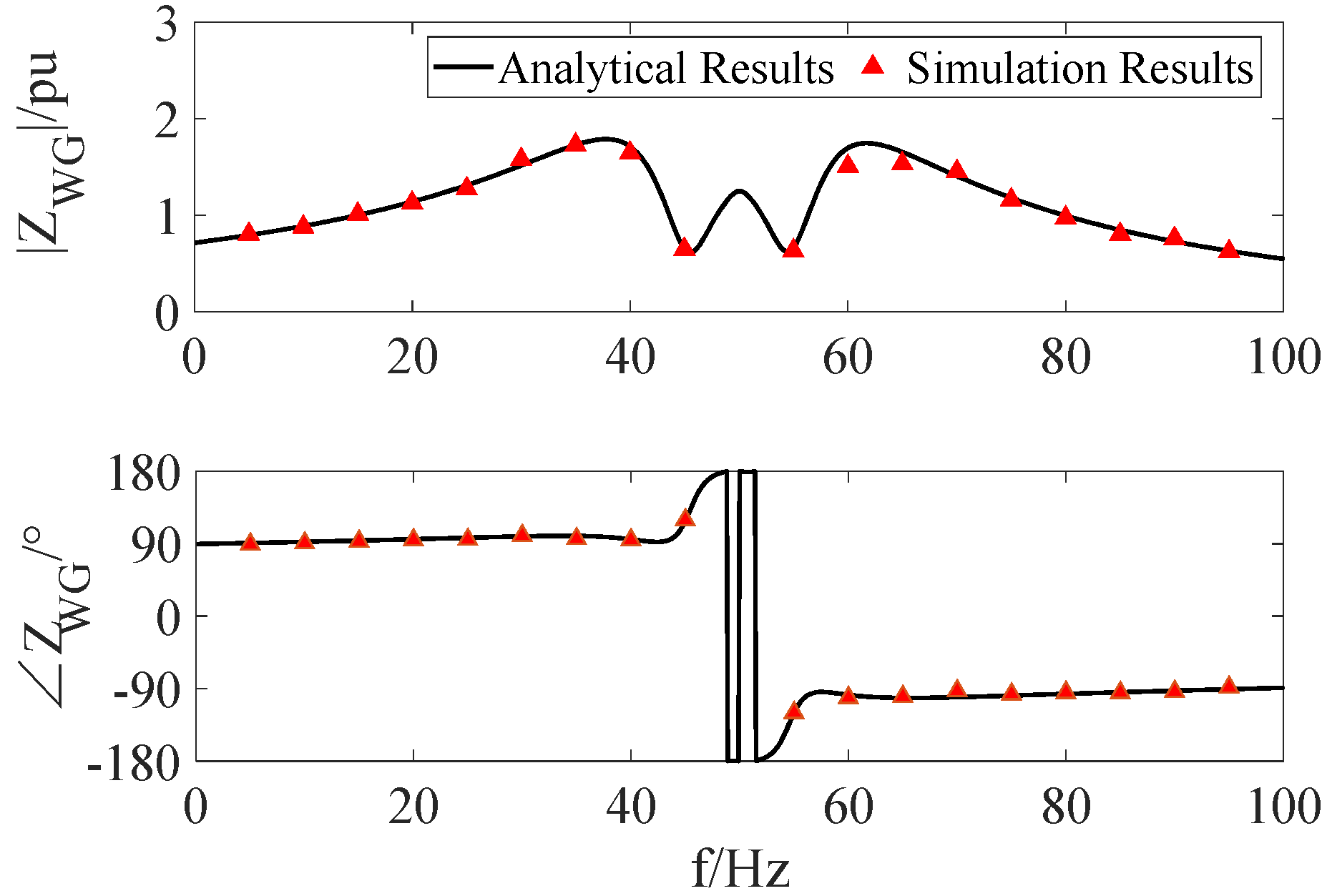 Energies 13 05220 g008