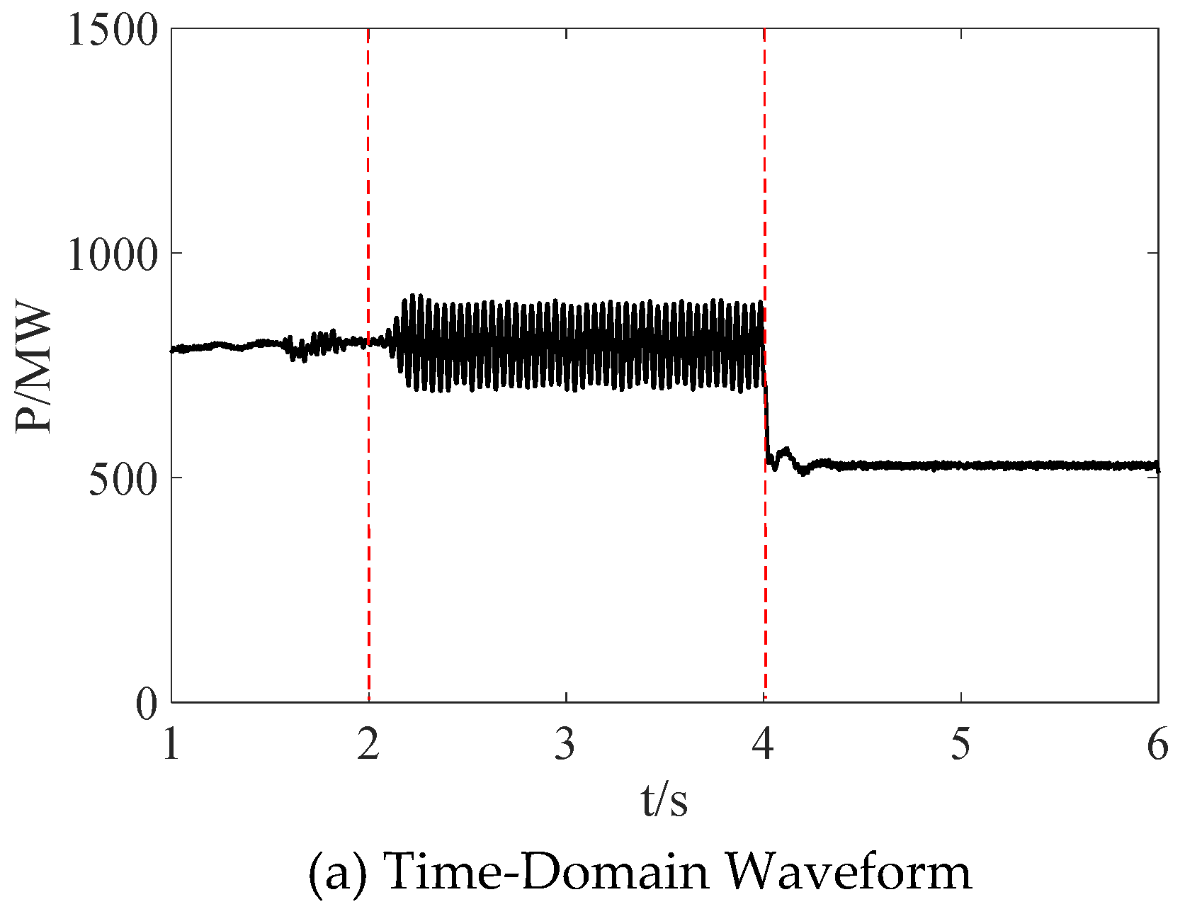 Energies 13 05220 g009a