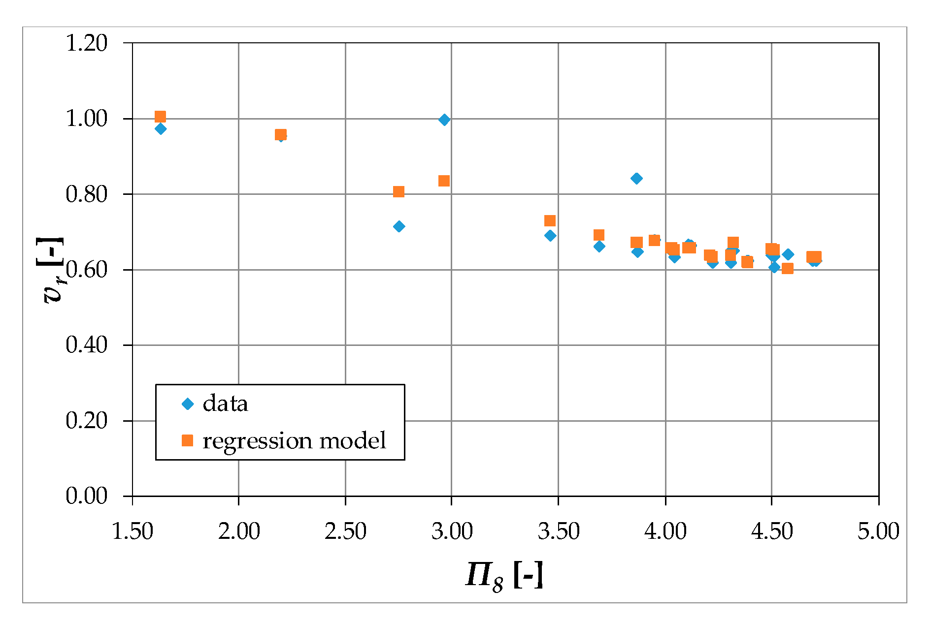 Energies 13 05224 g008