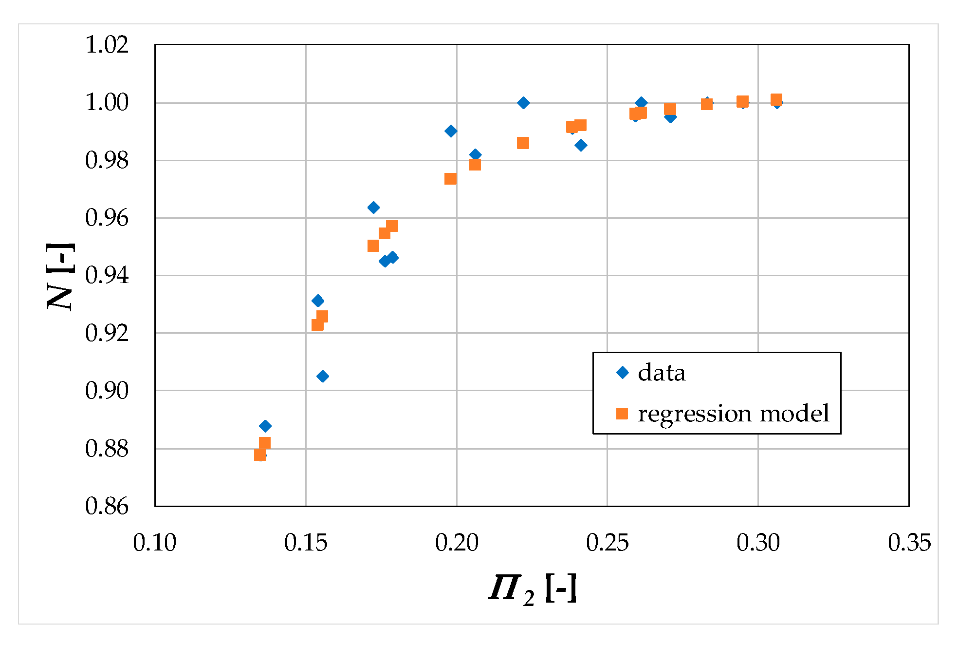 Energies 13 05224 g010
