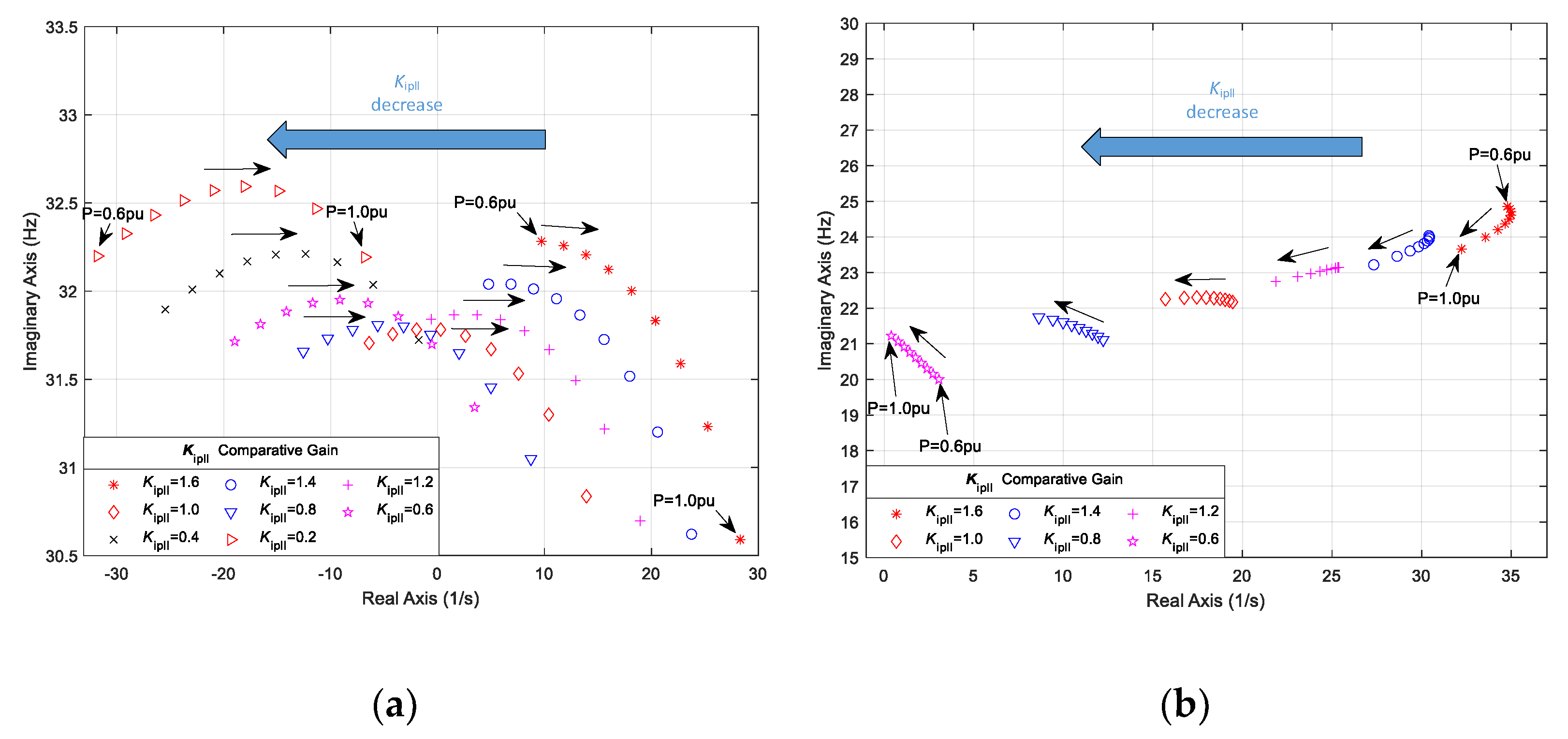 Energies 13 05225 g008