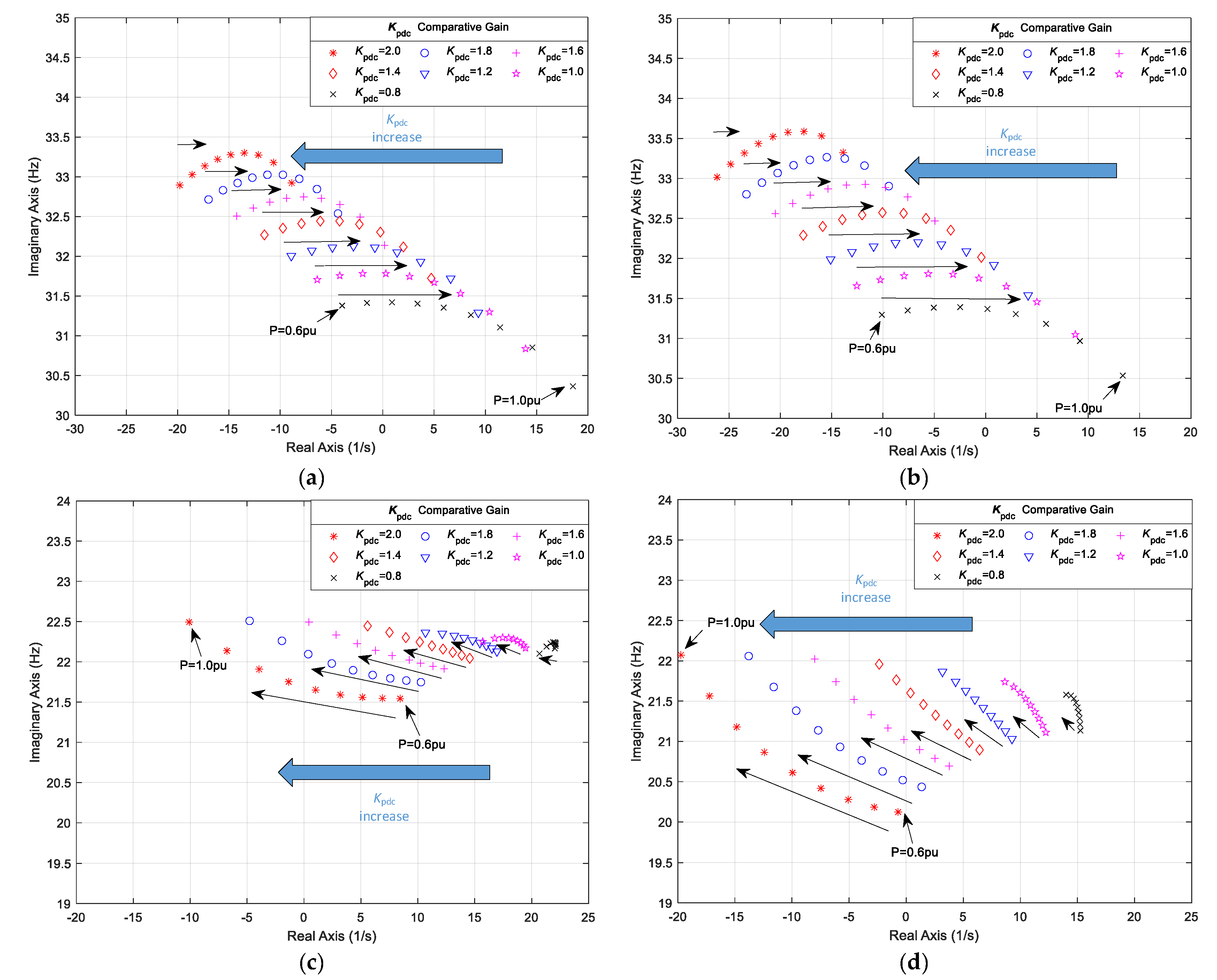 Energies 13 05225 g009