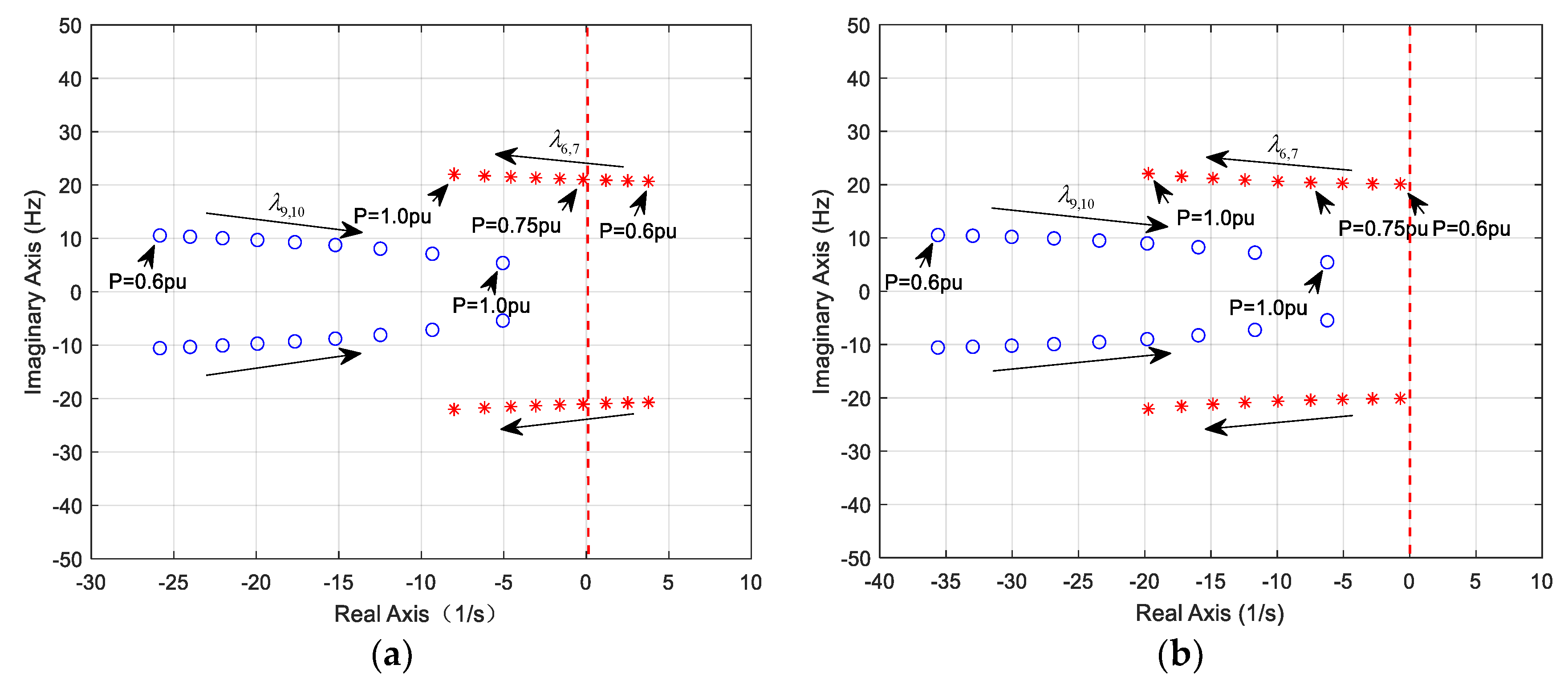 Energies 13 05225 g012