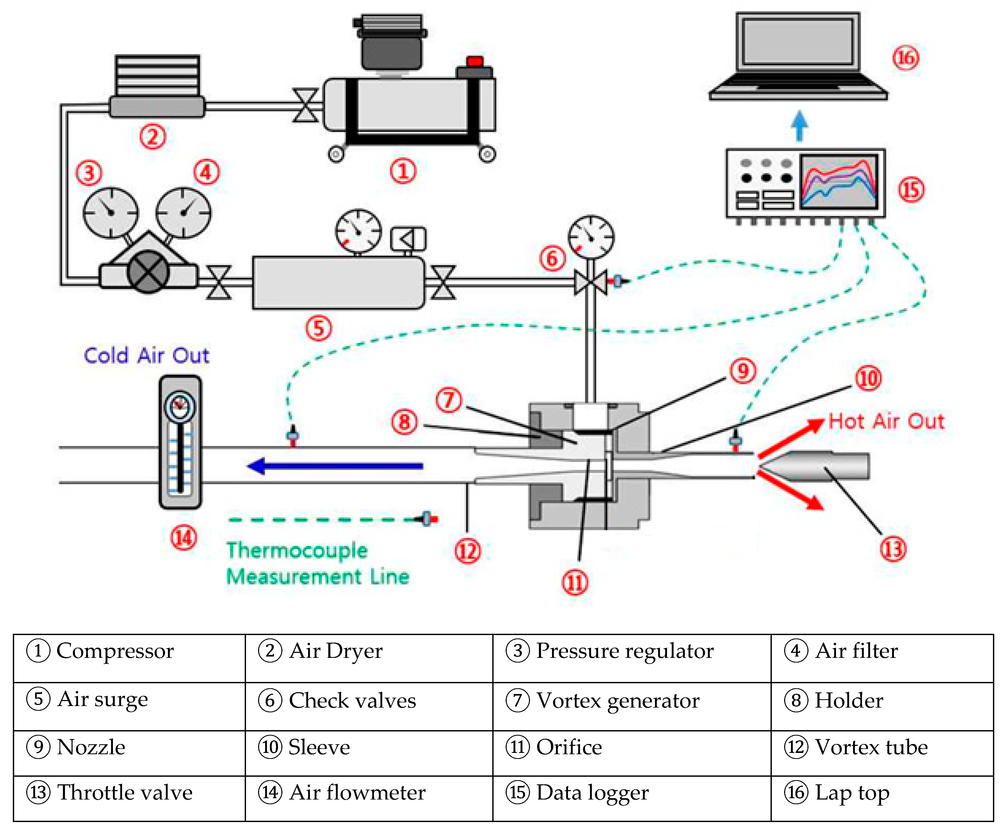 Energies 13 05227 g003