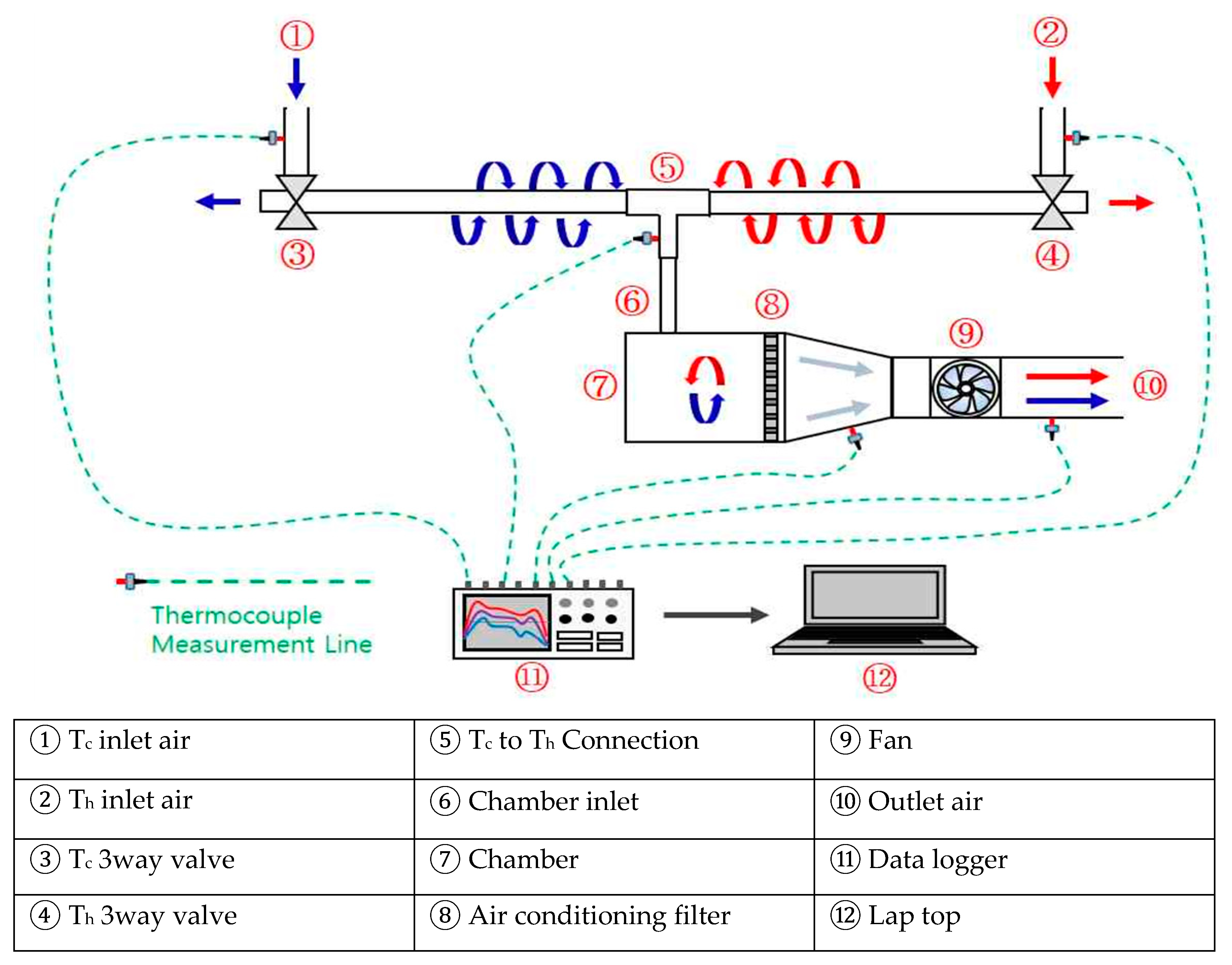 Energies 13 05227 g009