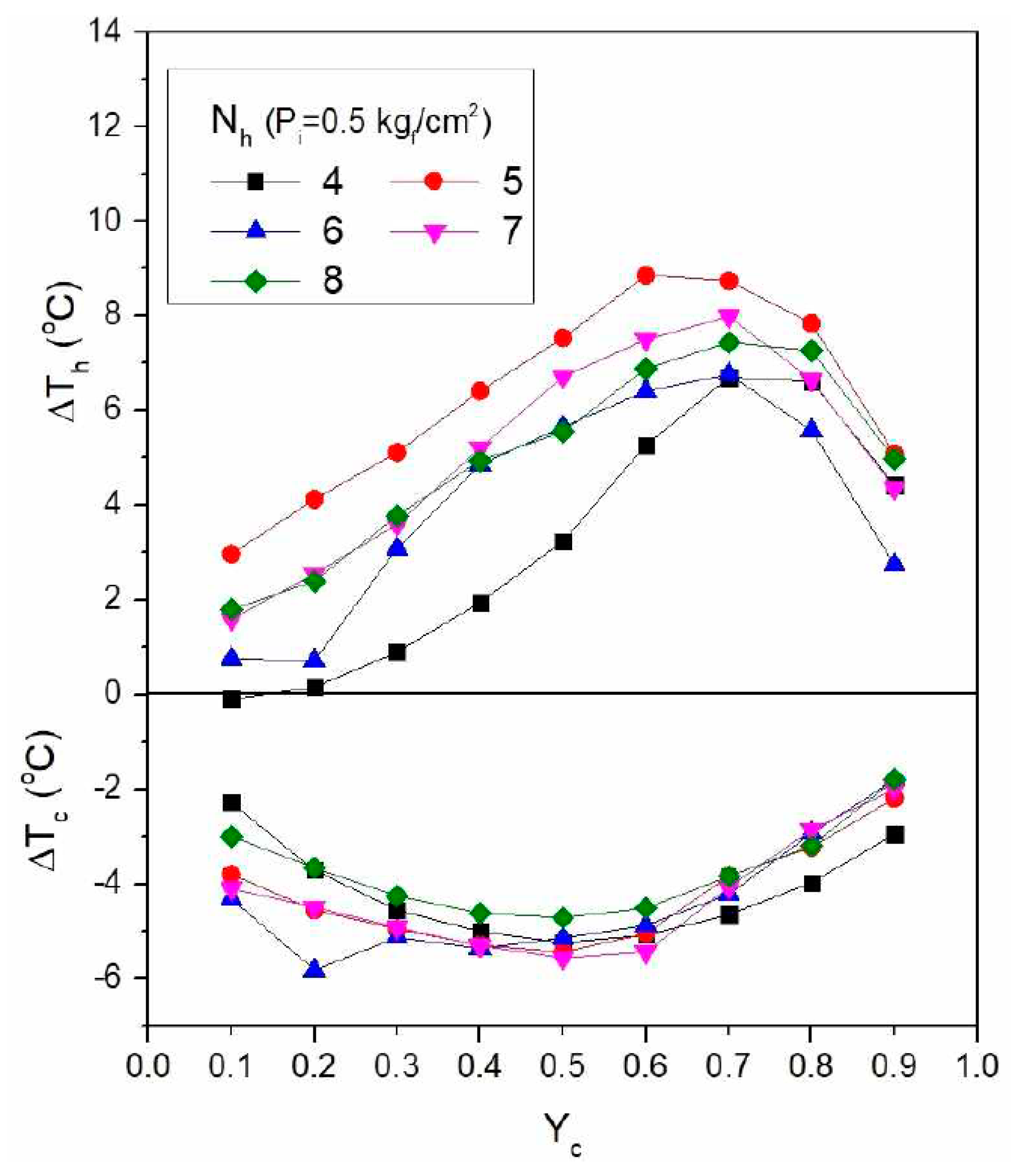 Energies 13 05227 g011