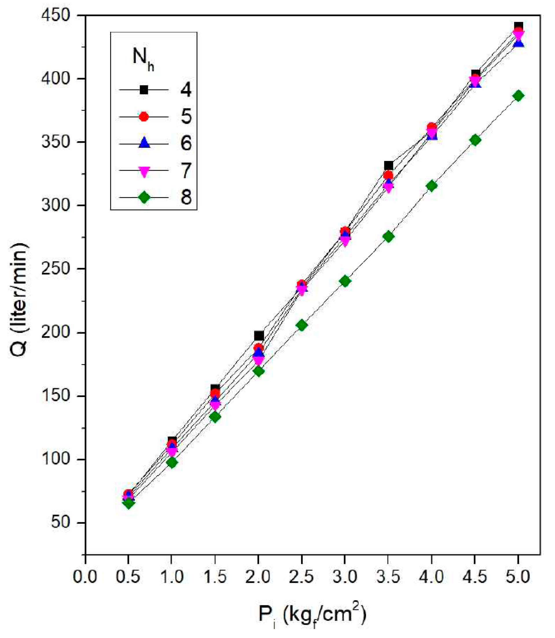 Energies 13 05227 g021