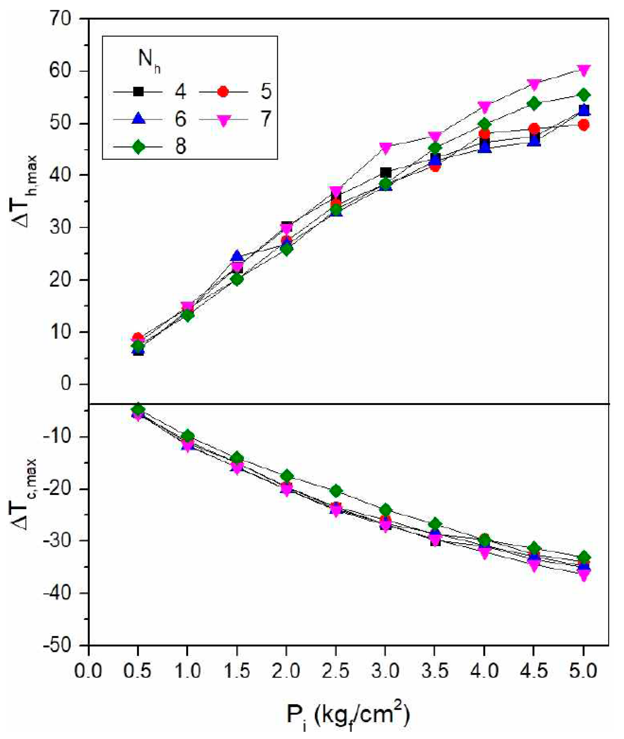 Energies 13 05227 g022