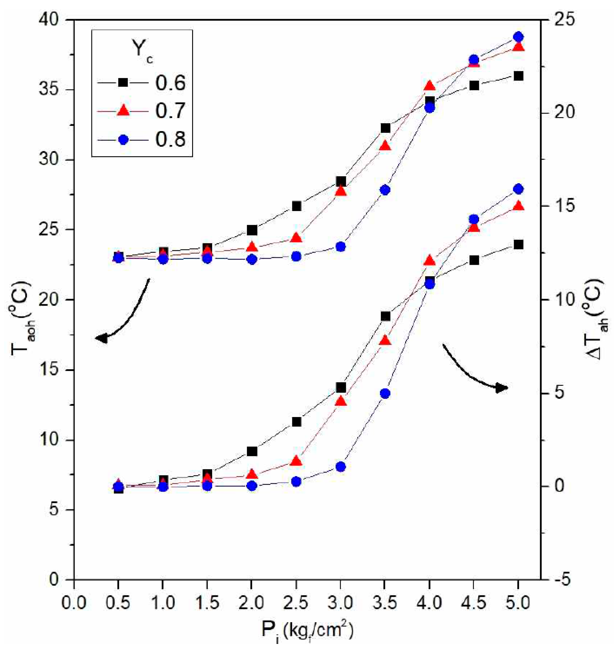 Energies 13 05227 g024