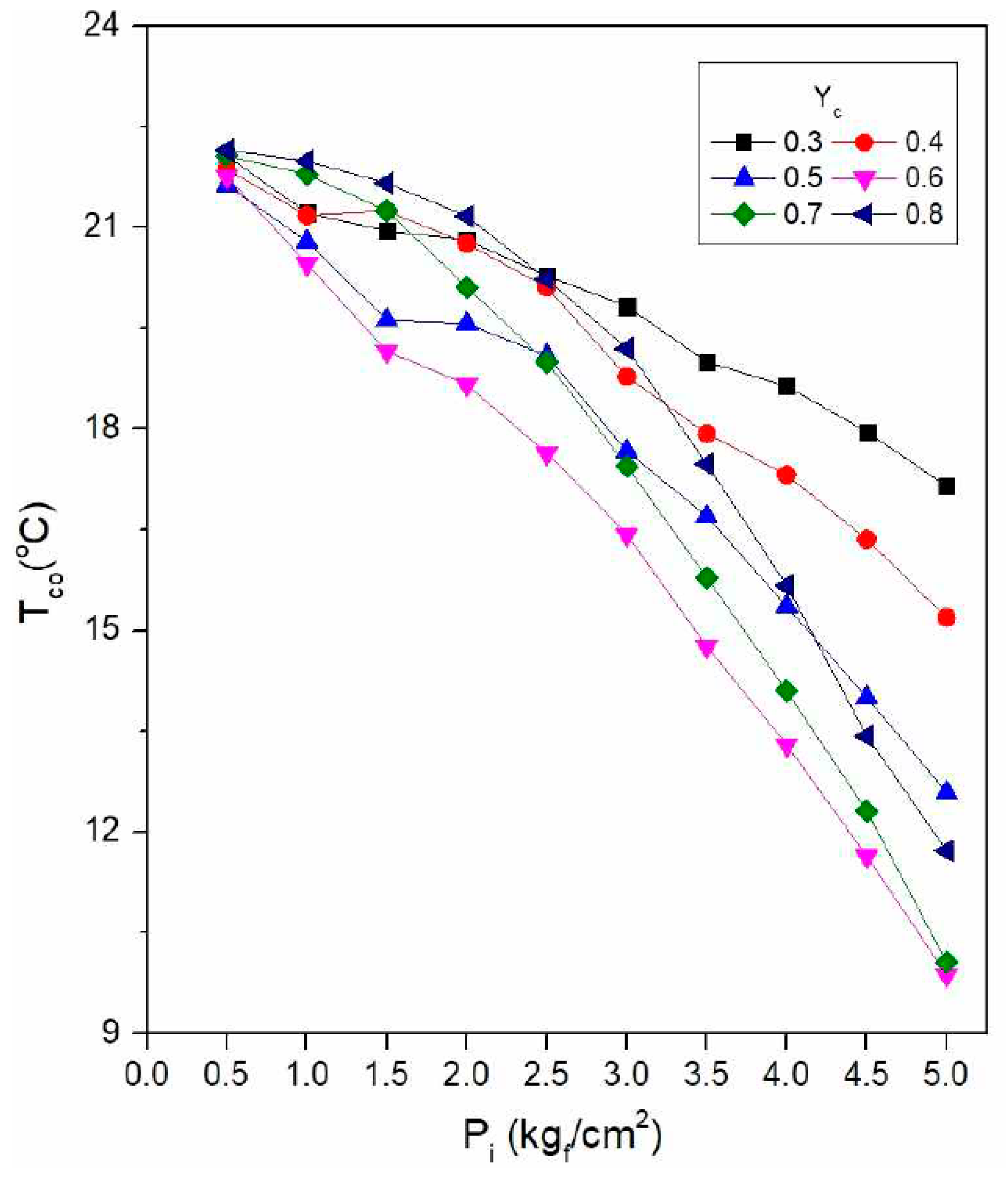 Energies 13 05227 g025