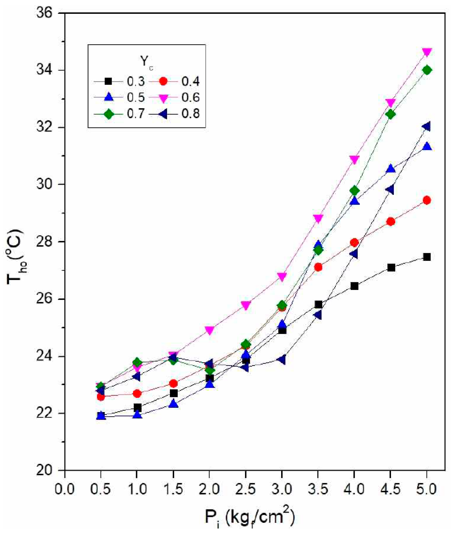 Energies 13 05227 g026