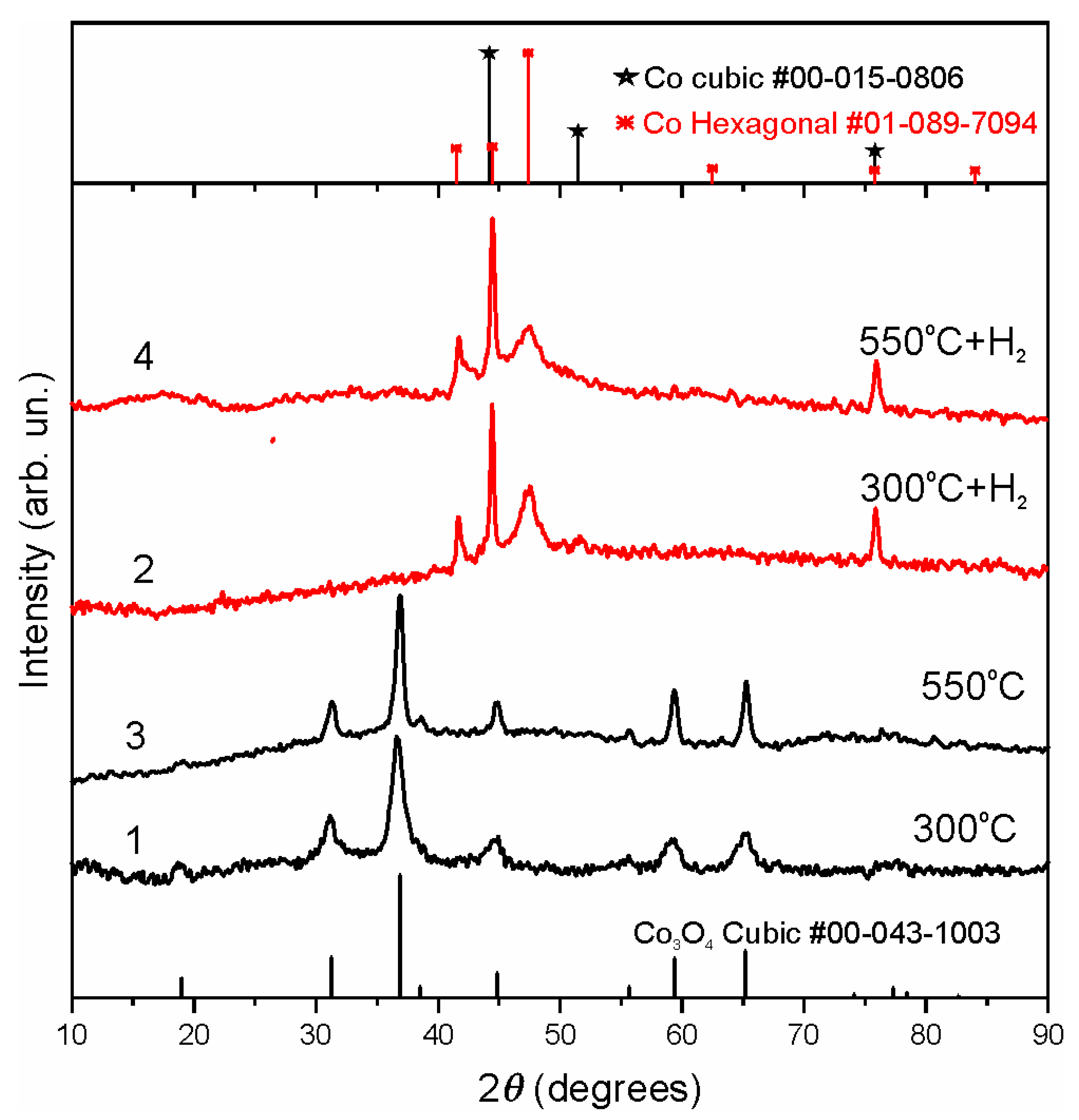 Energies 13 05228 g001