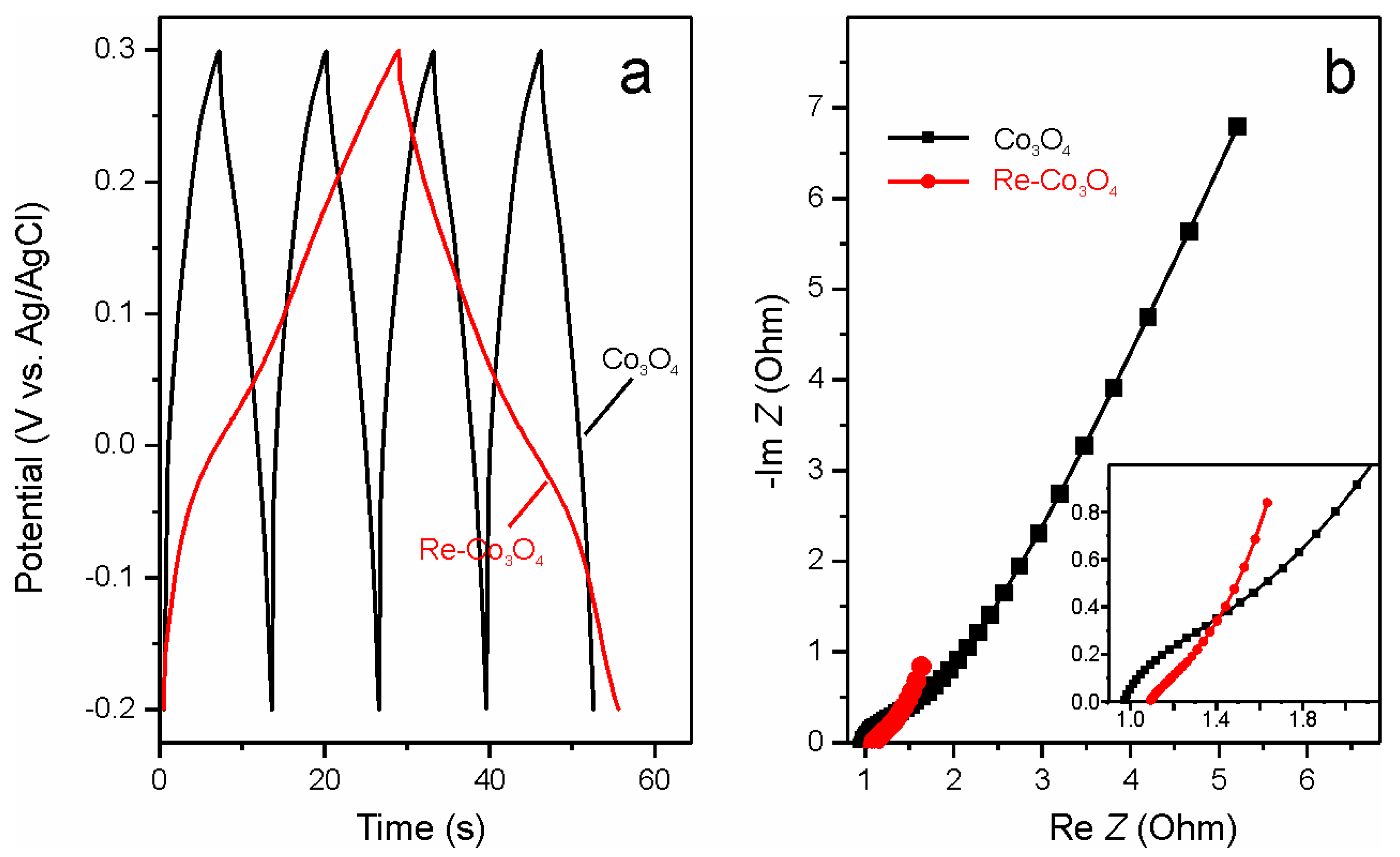 Energies 13 05228 g009