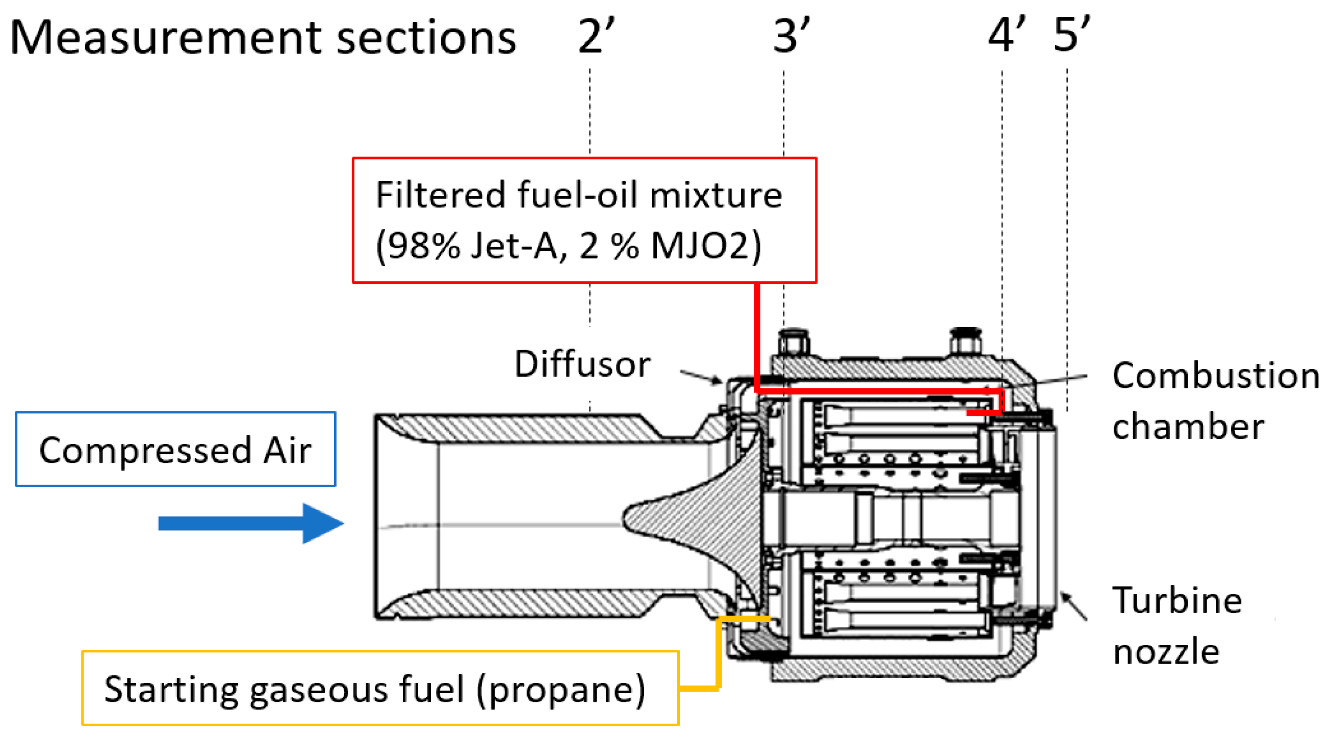Energies 13 05230 g001