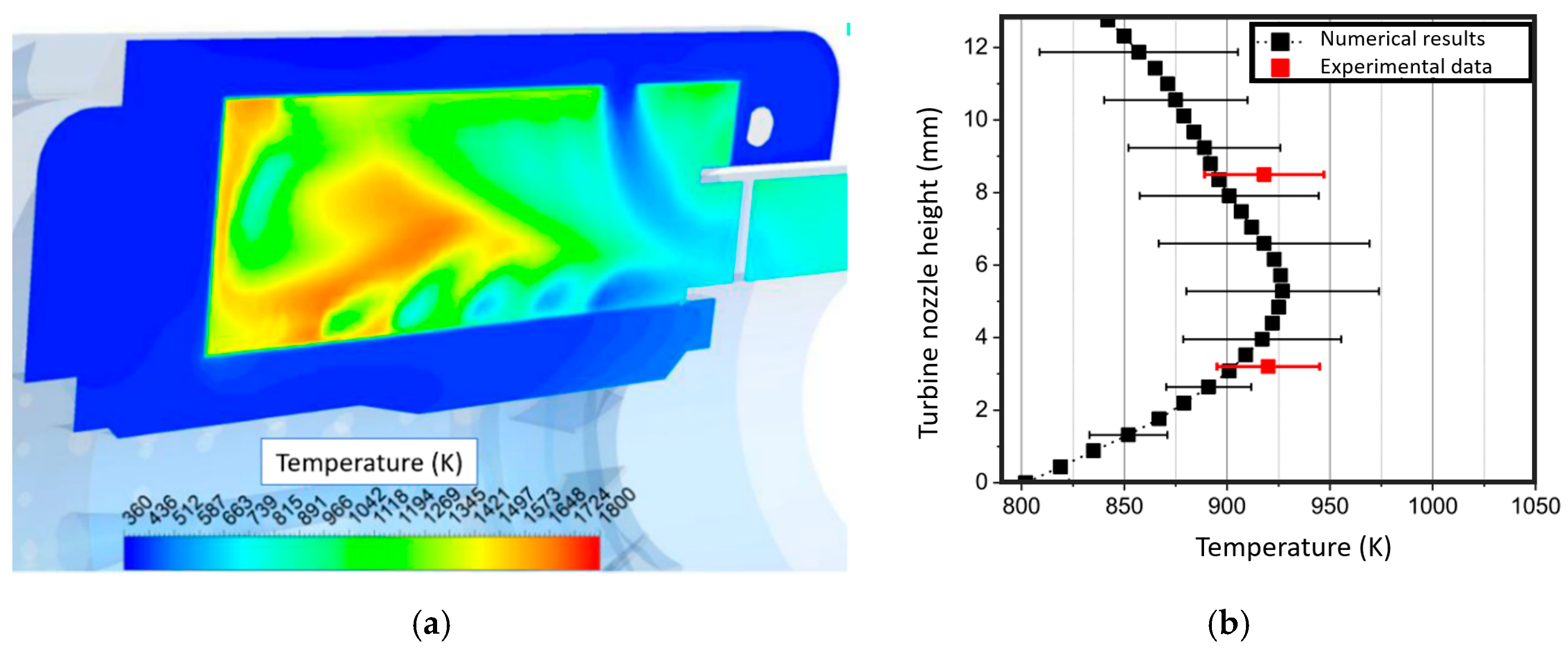 Energies 13 05230 g005