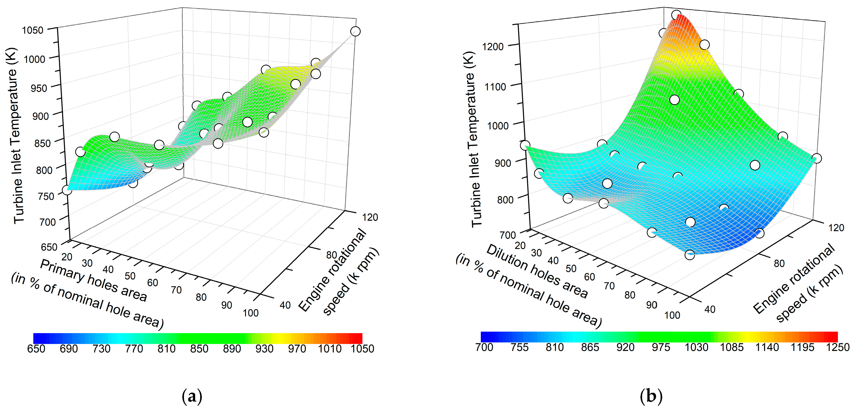 Energies 13 05230 g006