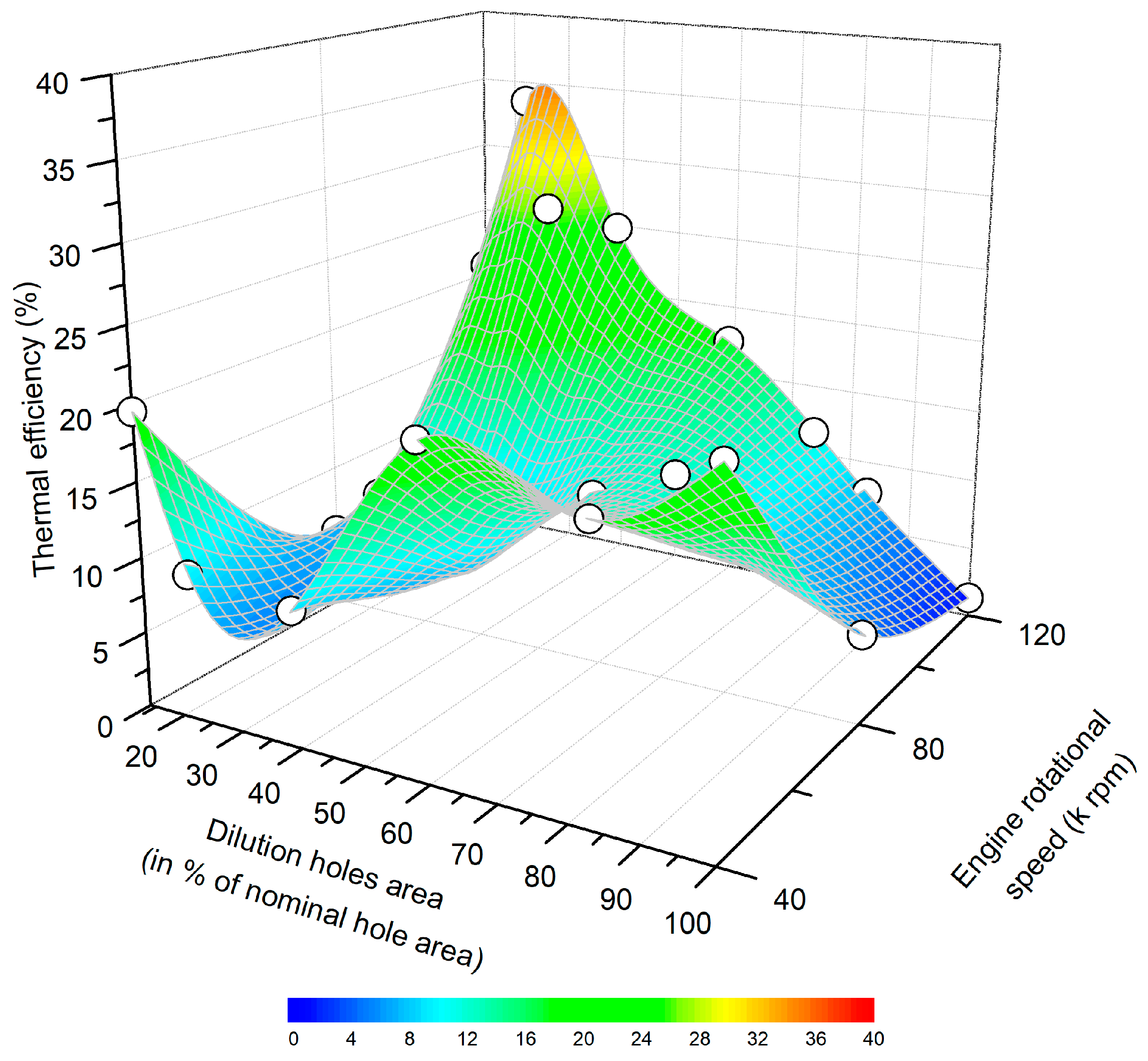 Energies 13 05230 g009