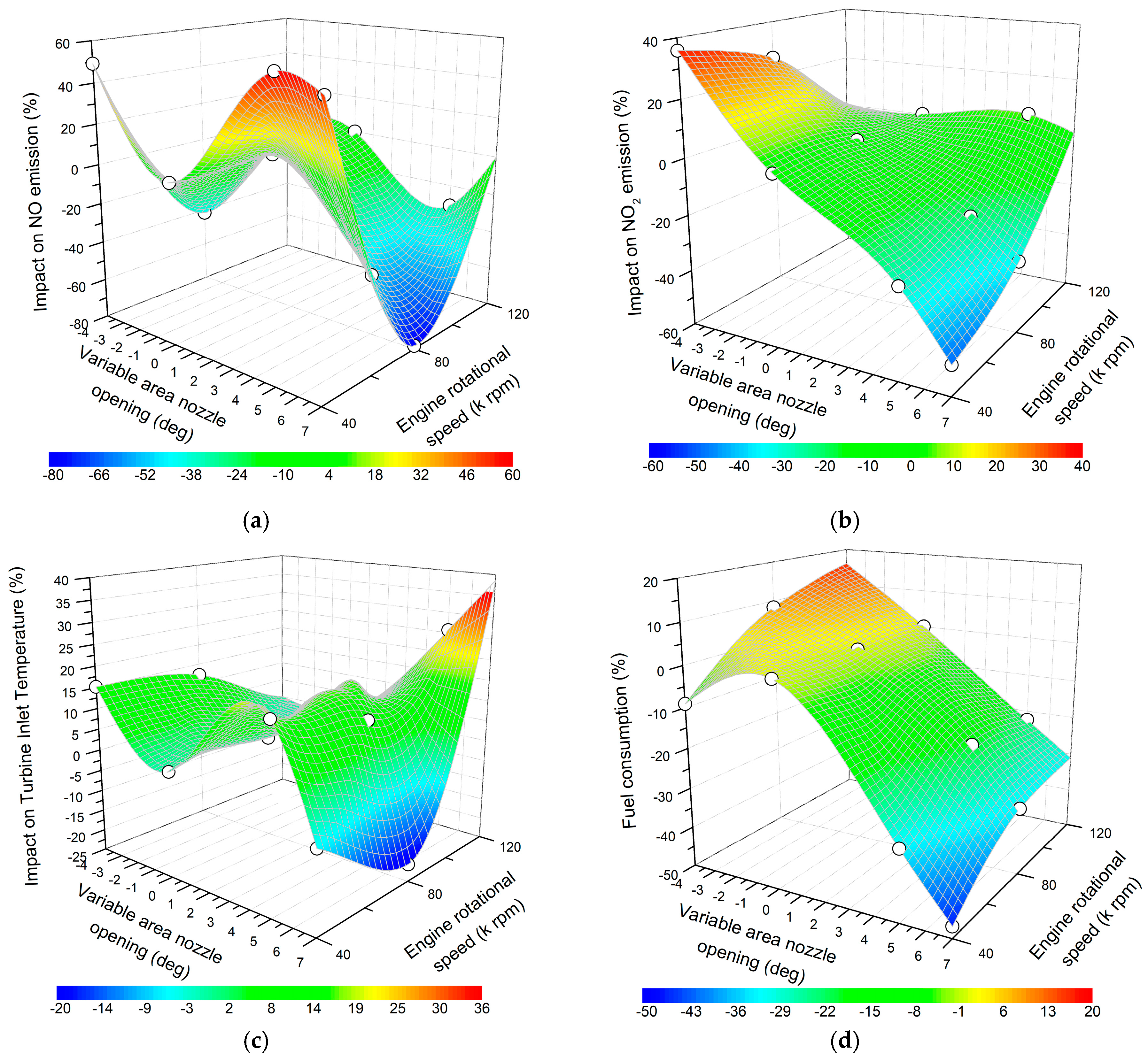 Energies 13 05230 g013