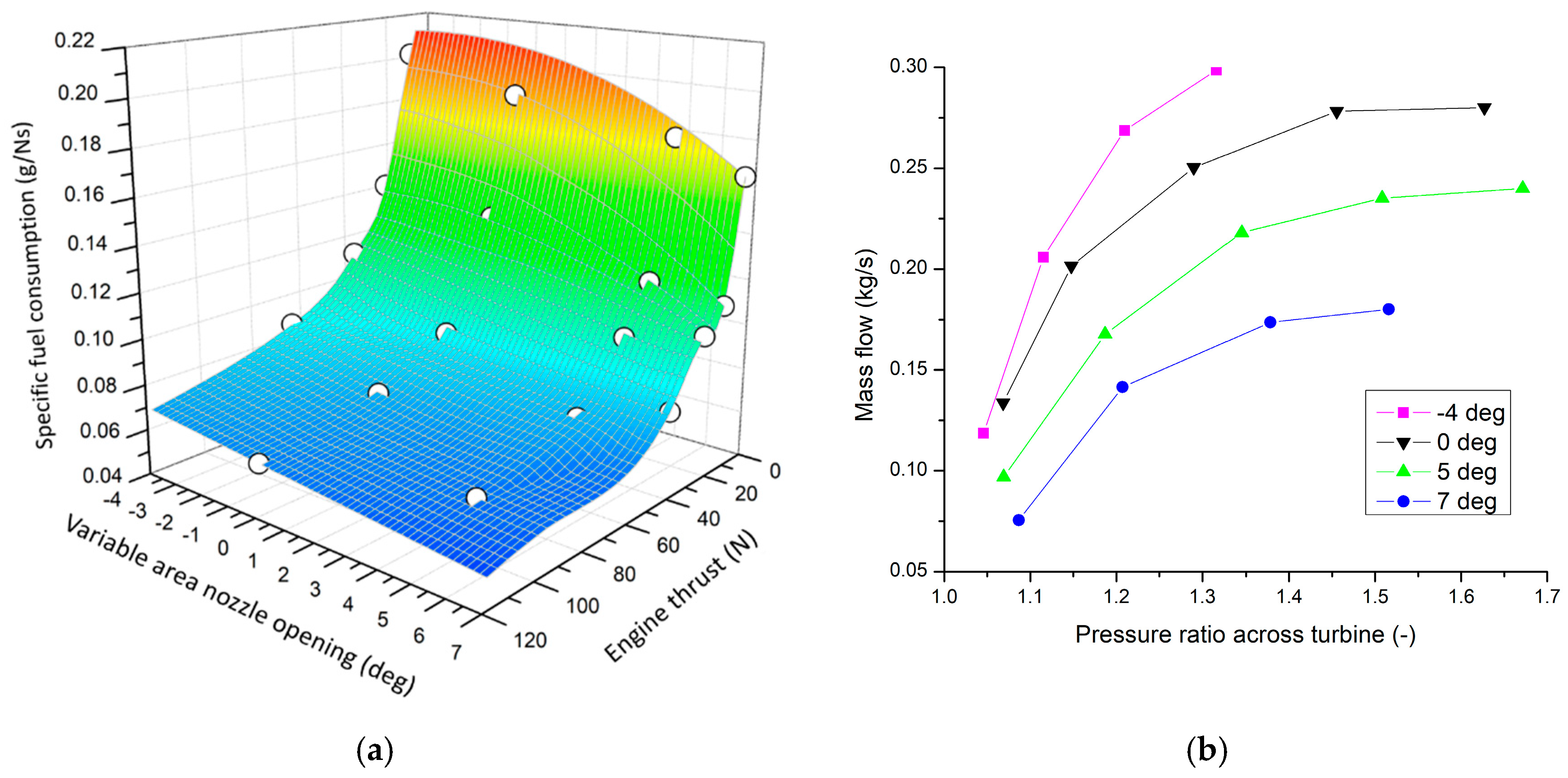 Energies 13 05230 g014