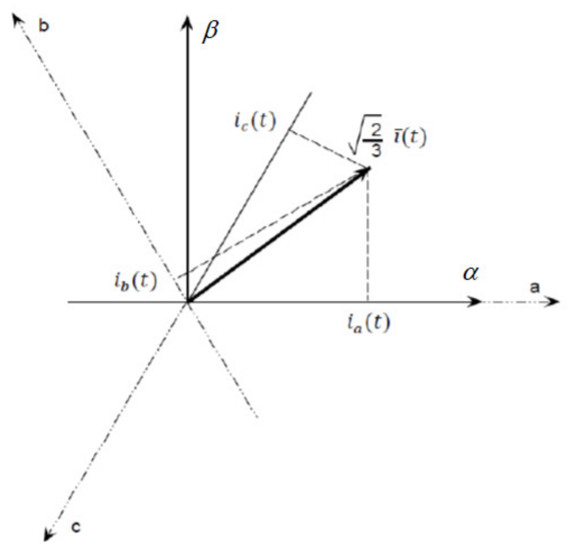 Energies 13 05231 g001