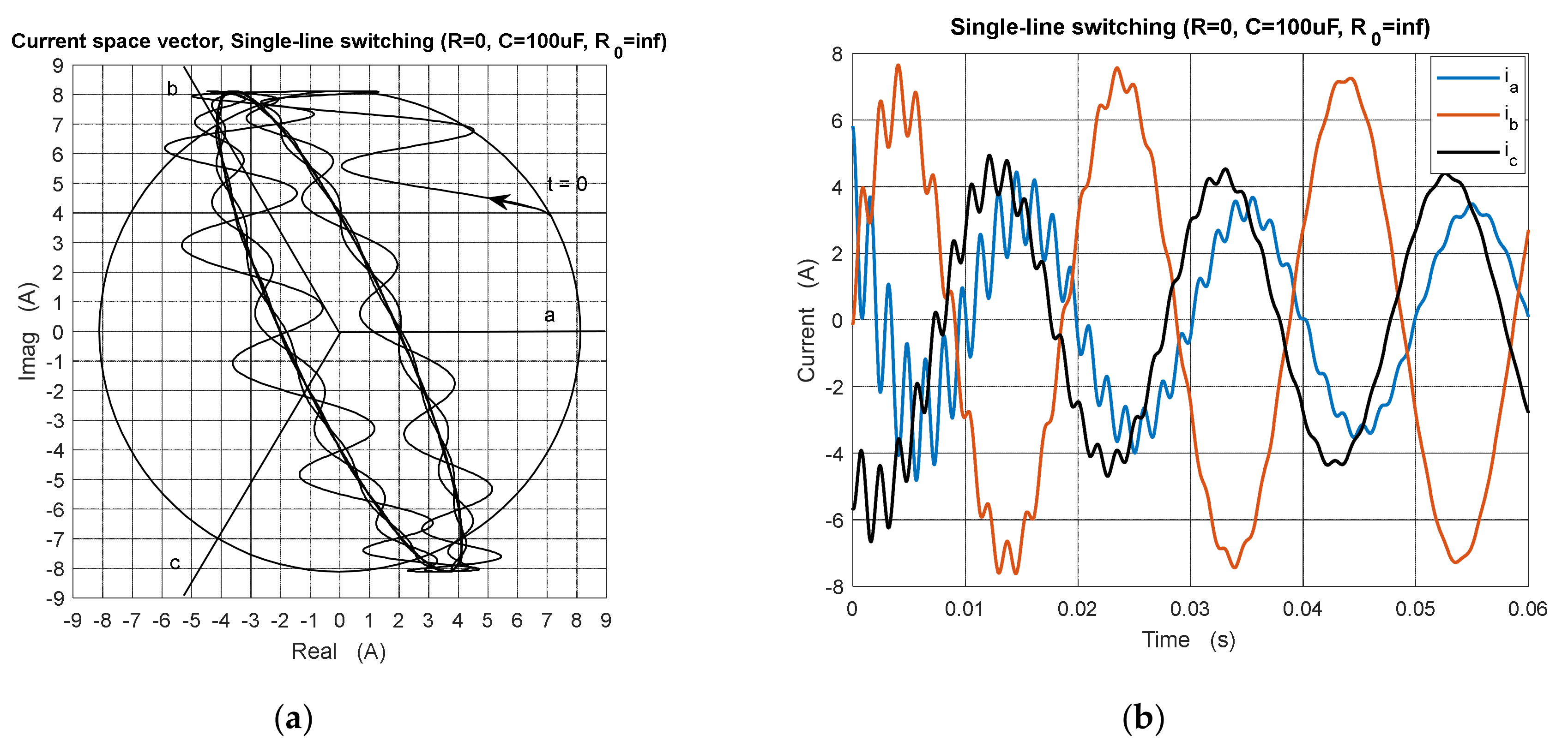 Energies 13 05231 g011