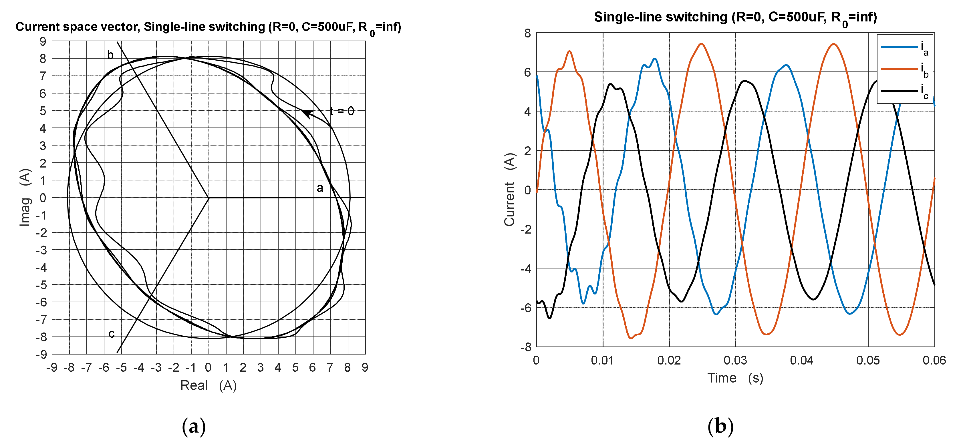 Energies 13 05231 g013