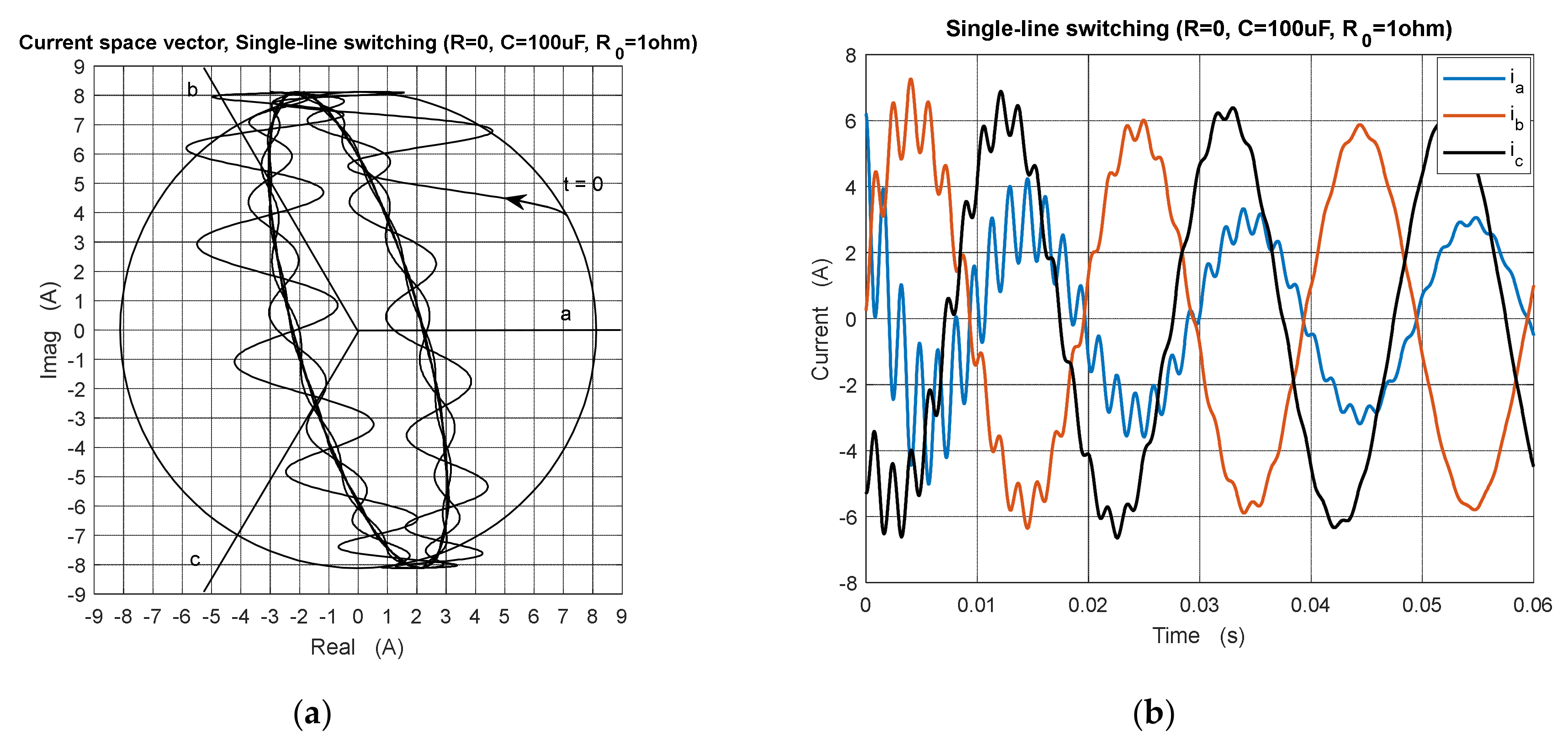 Energies 13 05231 g014