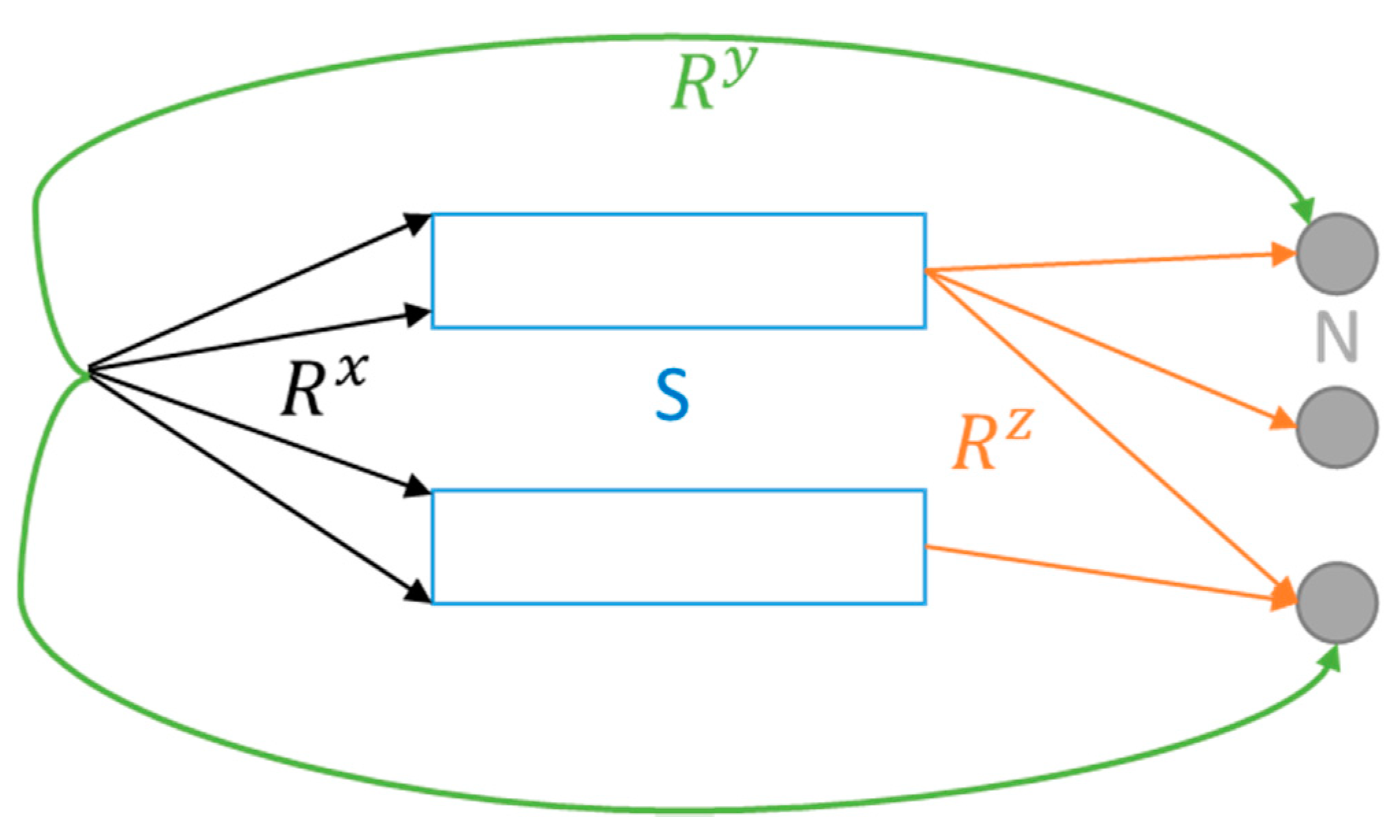 Energies 13 05232 g002