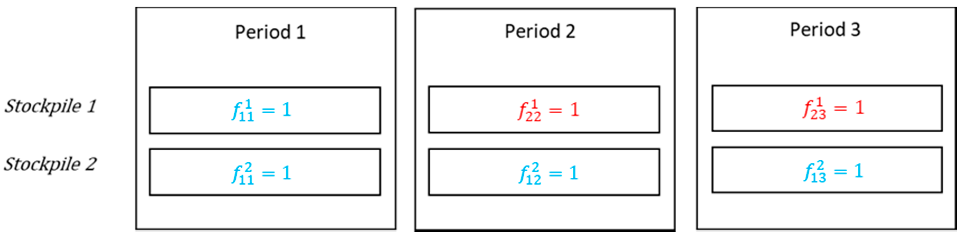 Energies 13 05232 g007