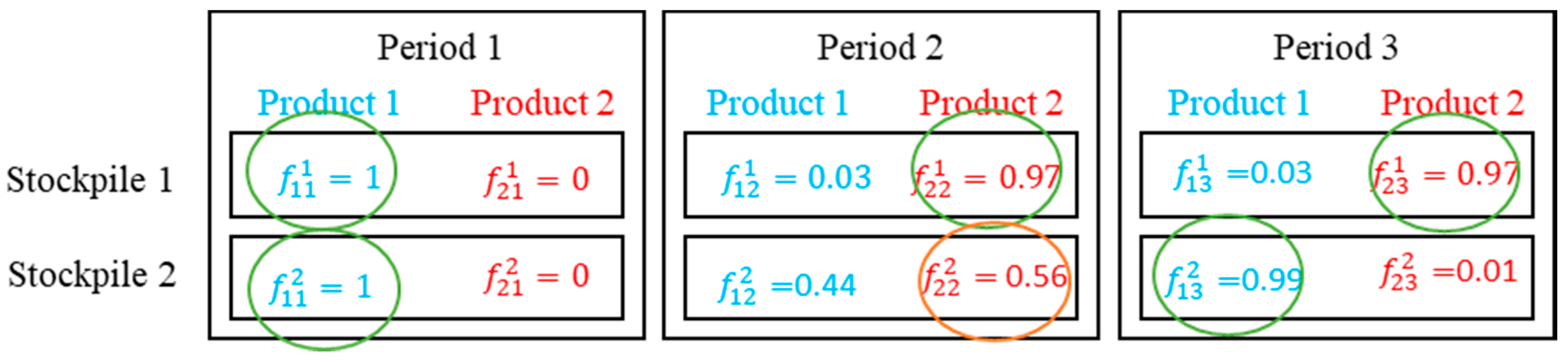 Energies 13 05232 g008