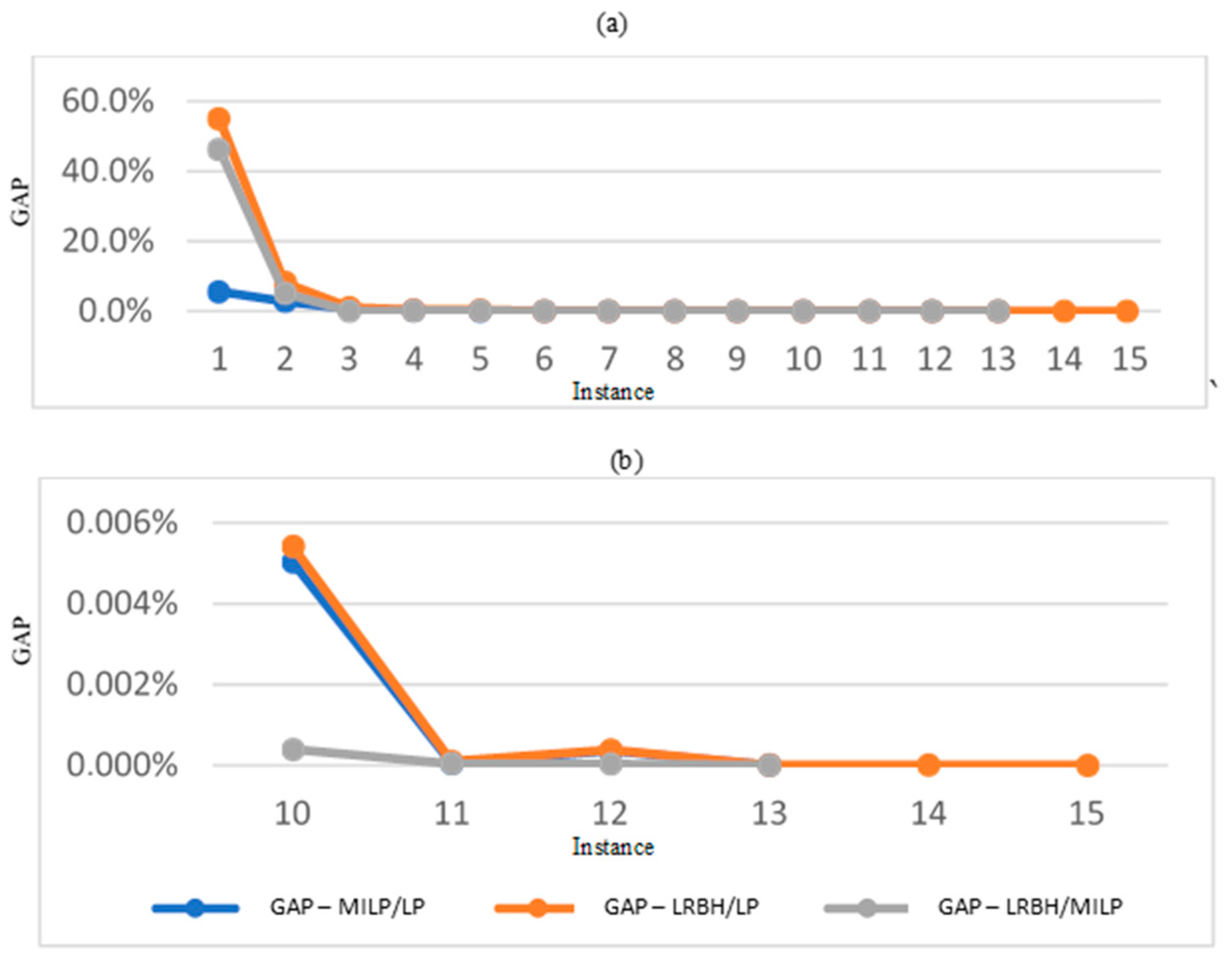 Energies 13 05232 g010