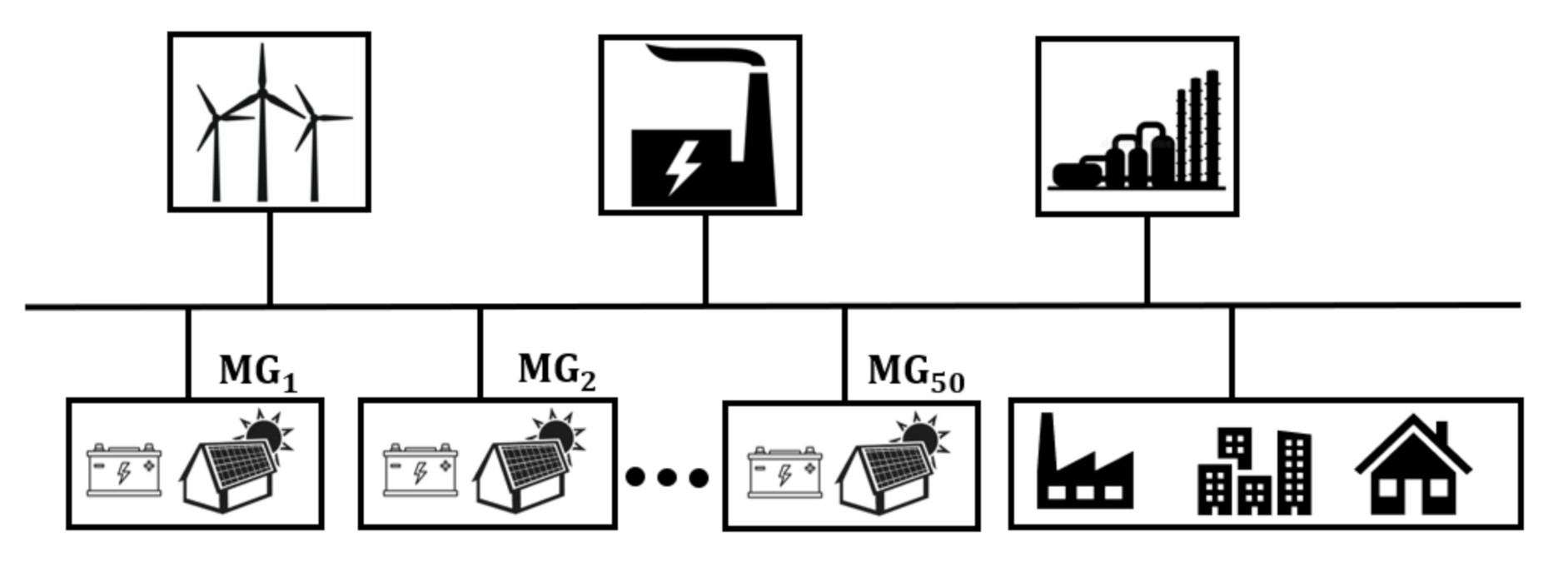 Energies 13 05235 g002