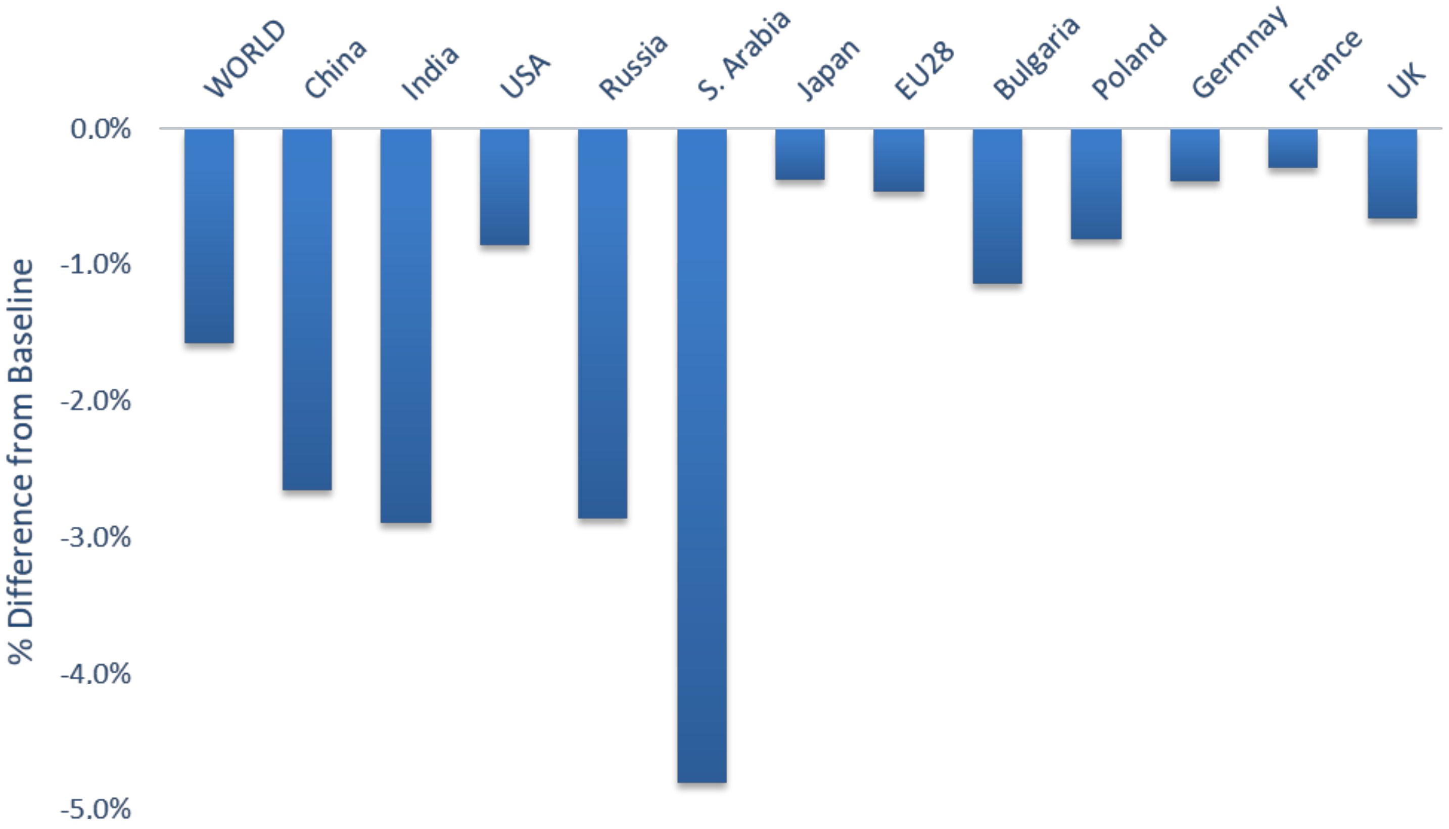 Energies 13 05236 g004