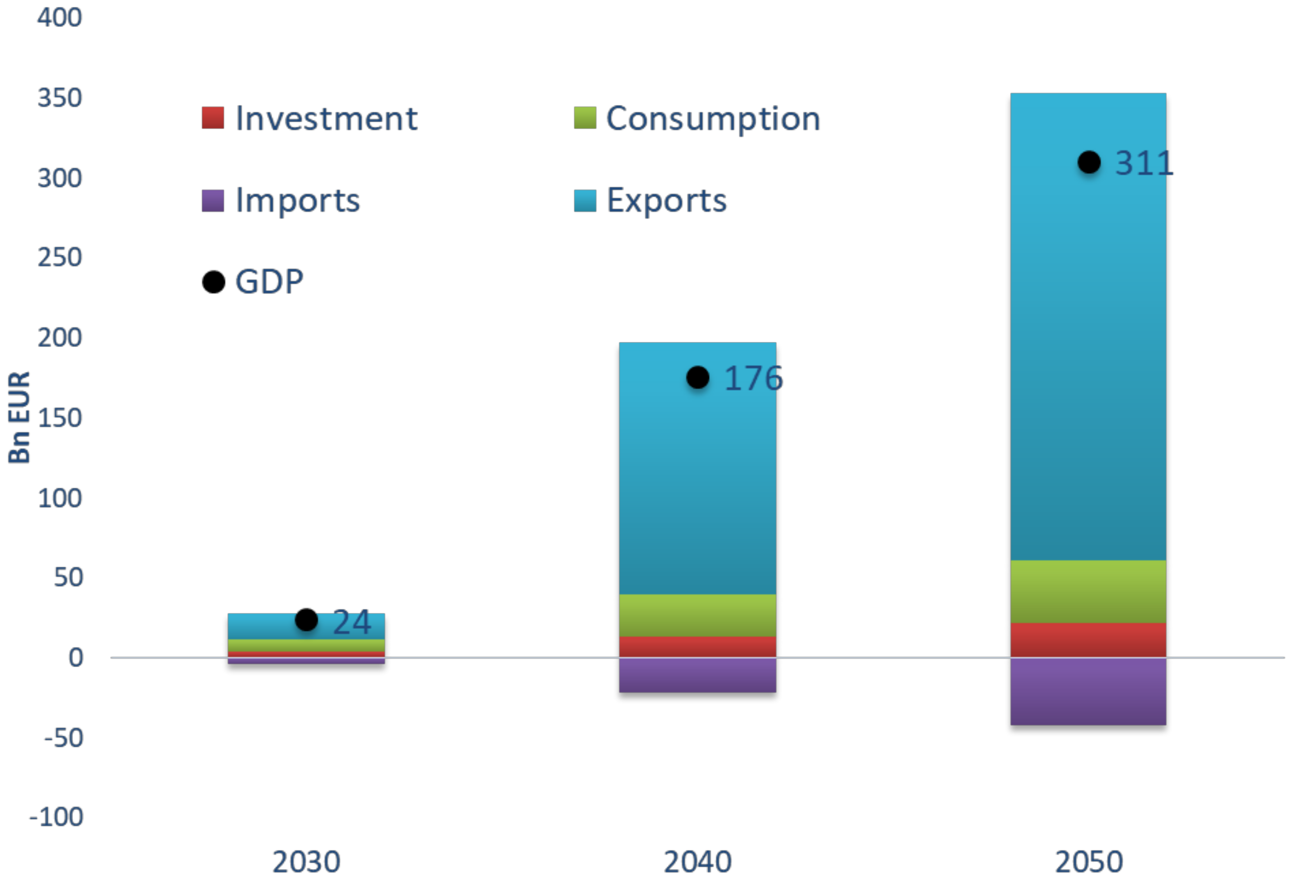 Energies 13 05236 g011